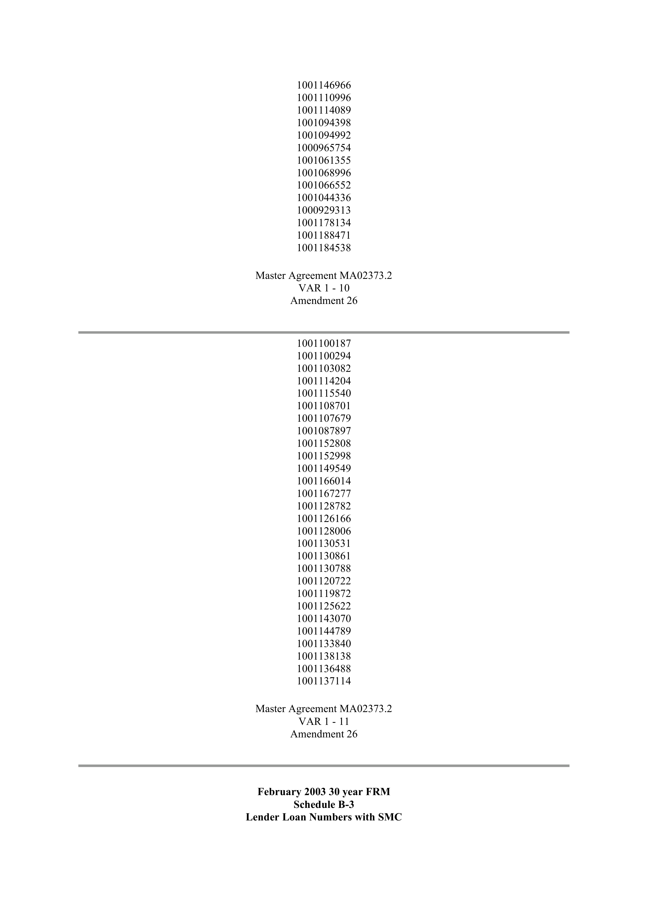 Fannie Mae Master Agreement — page 119