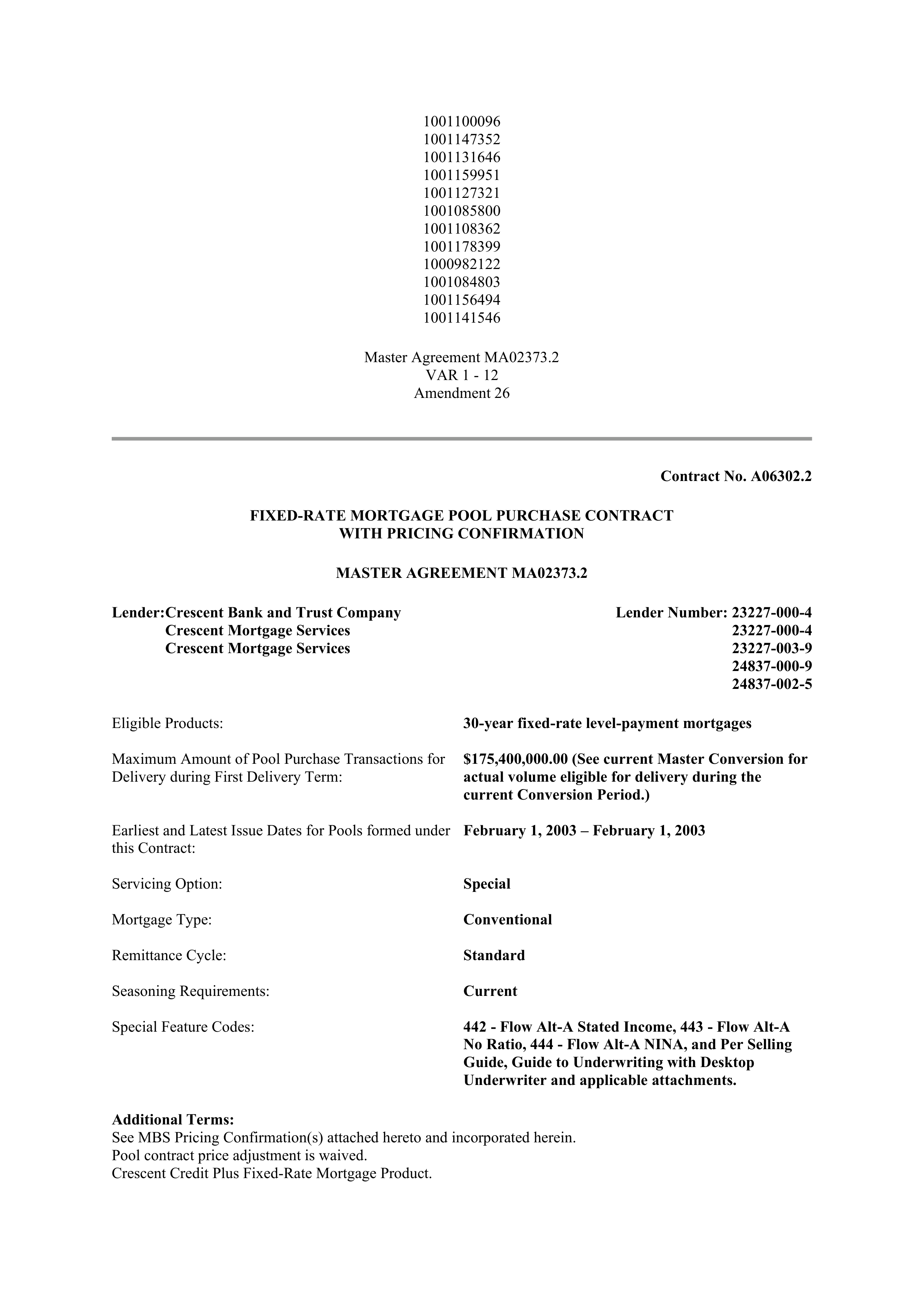 Fannie Mae Master Agreement — page 120
