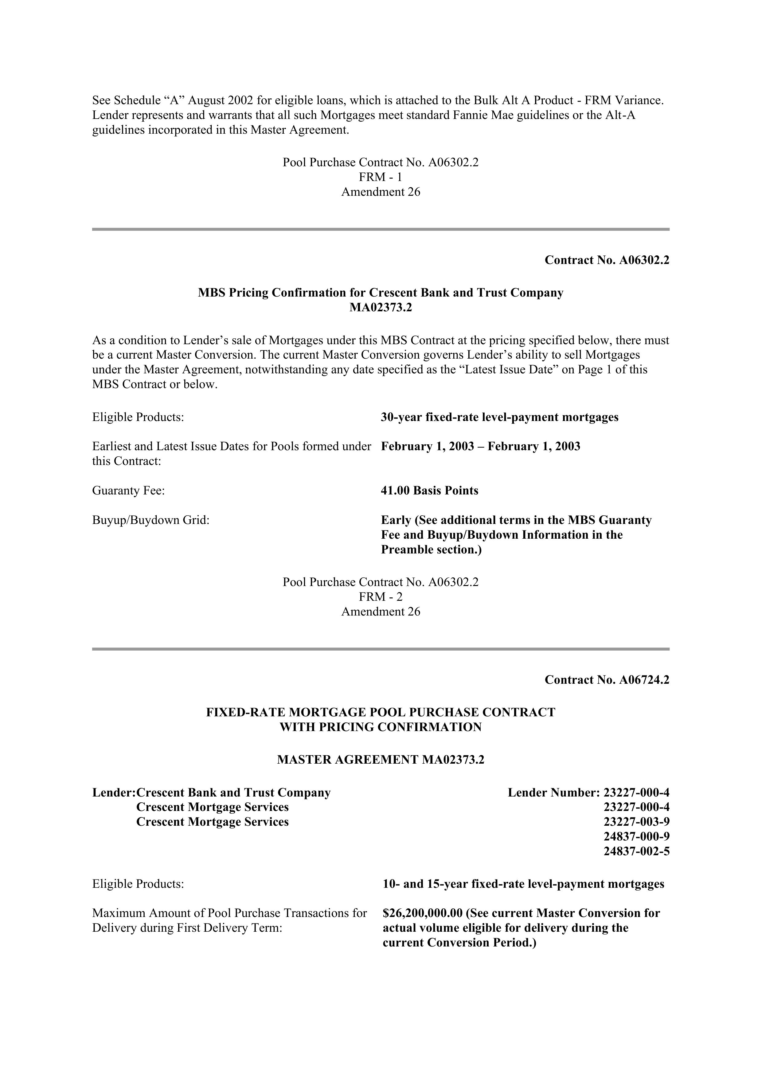 Fannie Mae Master Agreement — page 121