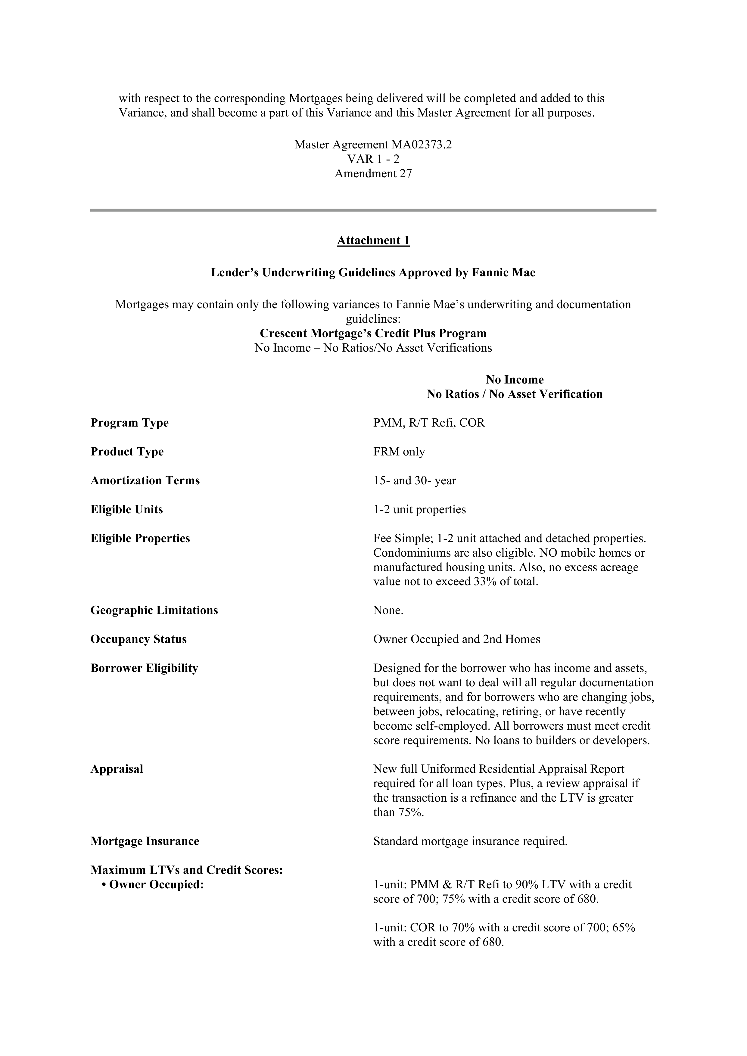 Fannie Mae Master Agreement — page 127
