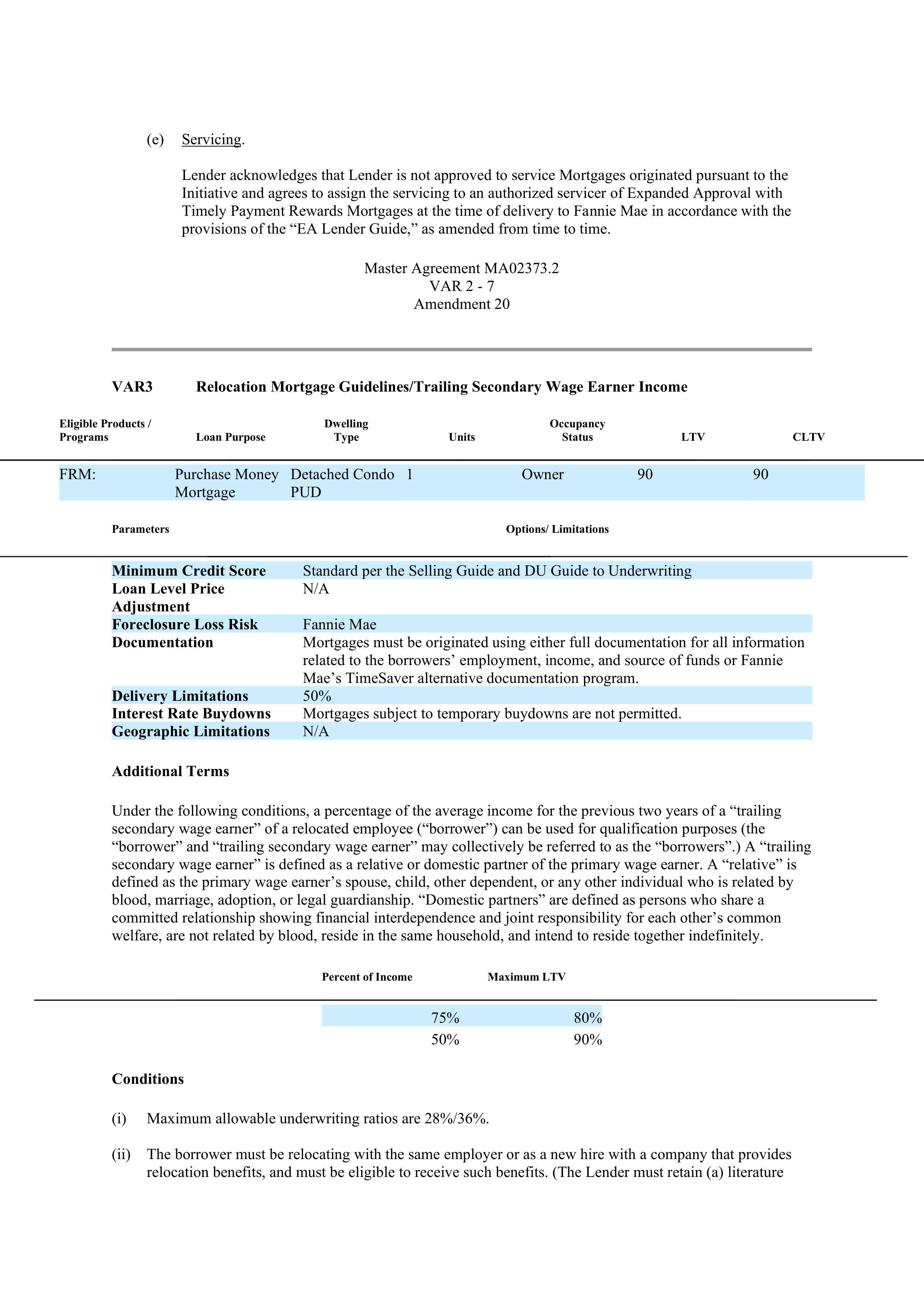 Fannie Mae Master Agreement — page 13