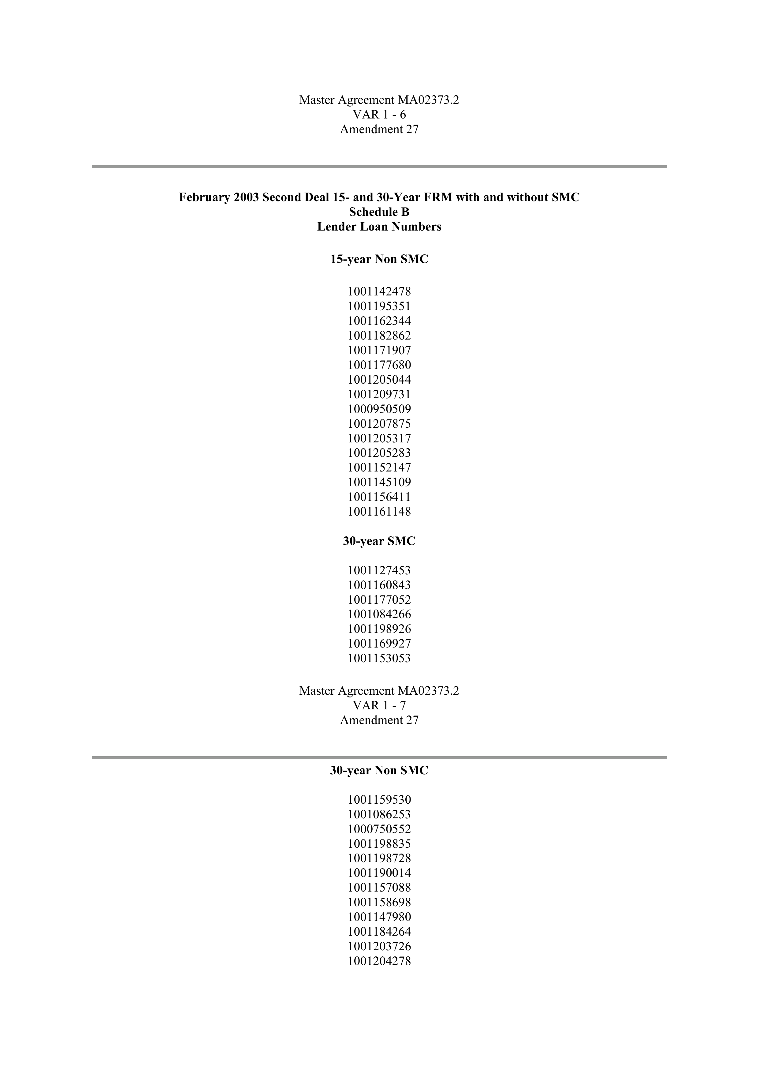 Fannie Mae Master Agreement — page 130