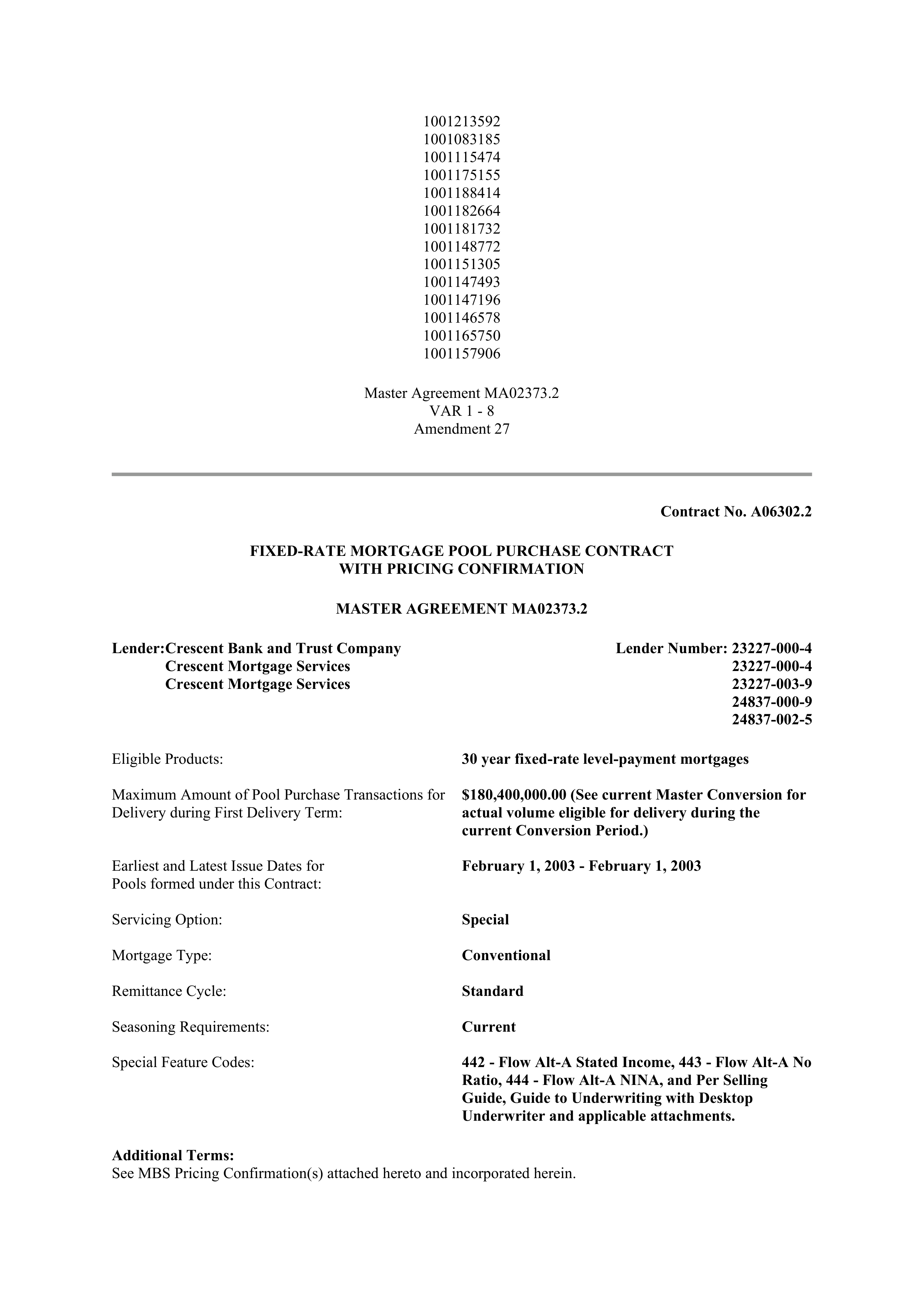 Fannie Mae Master Agreement — page 131