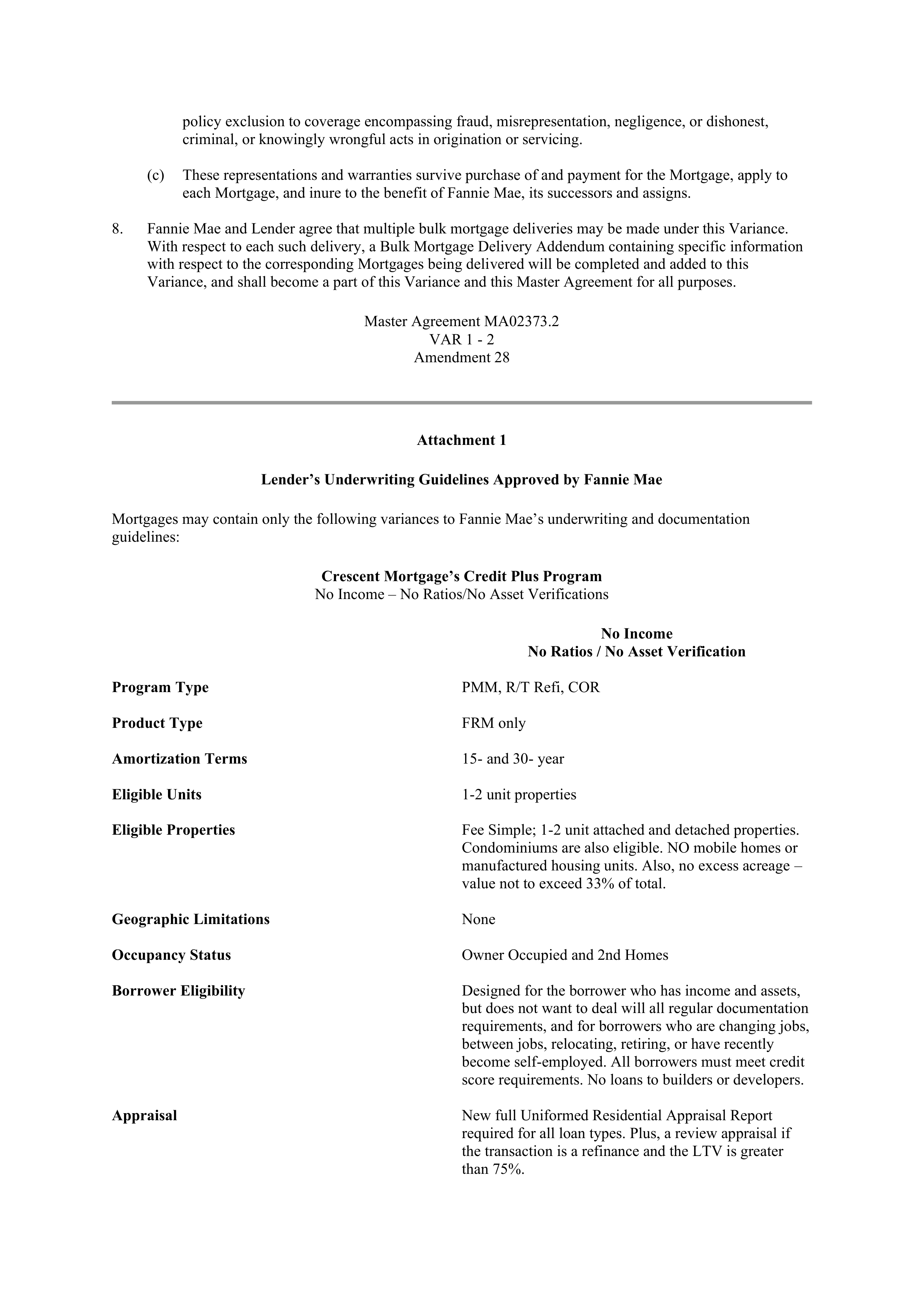 Fannie Mae Master Agreement — page 138