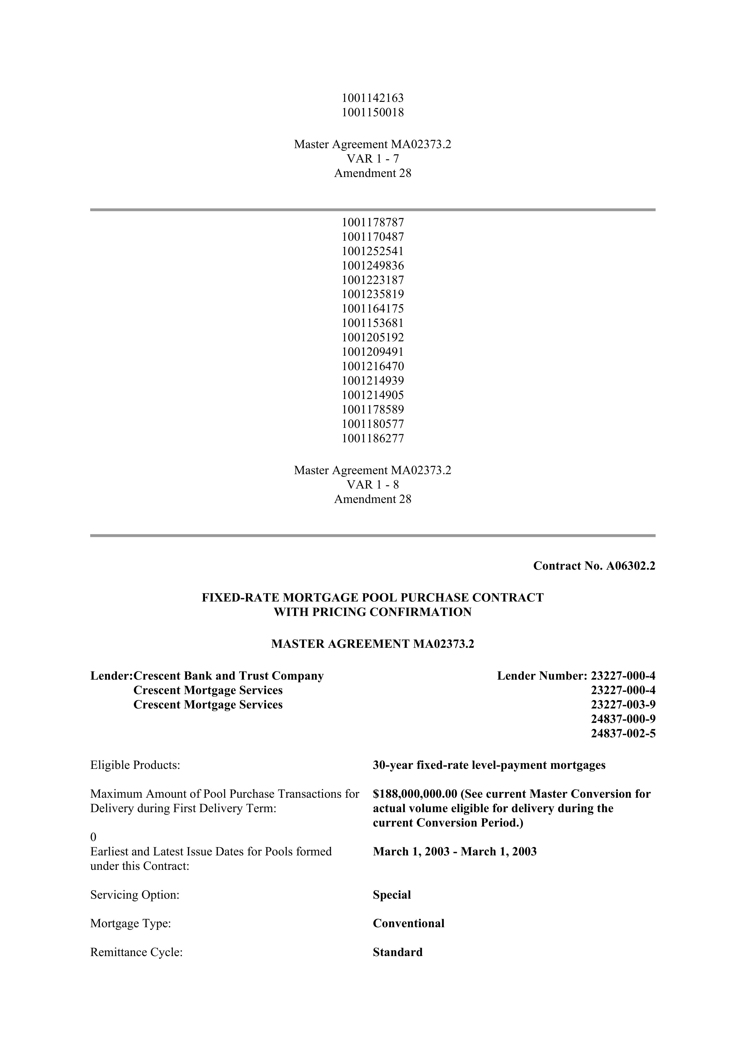 Fannie Mae Master Agreement — page 142