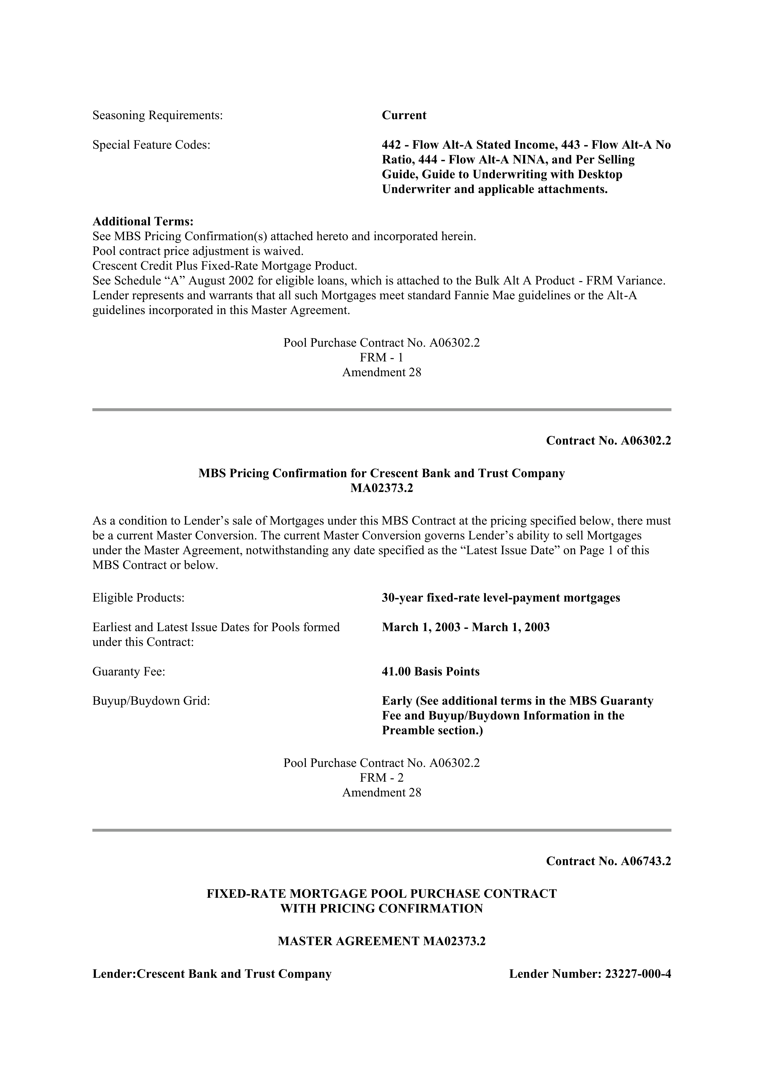 Fannie Mae Master Agreement — page 143