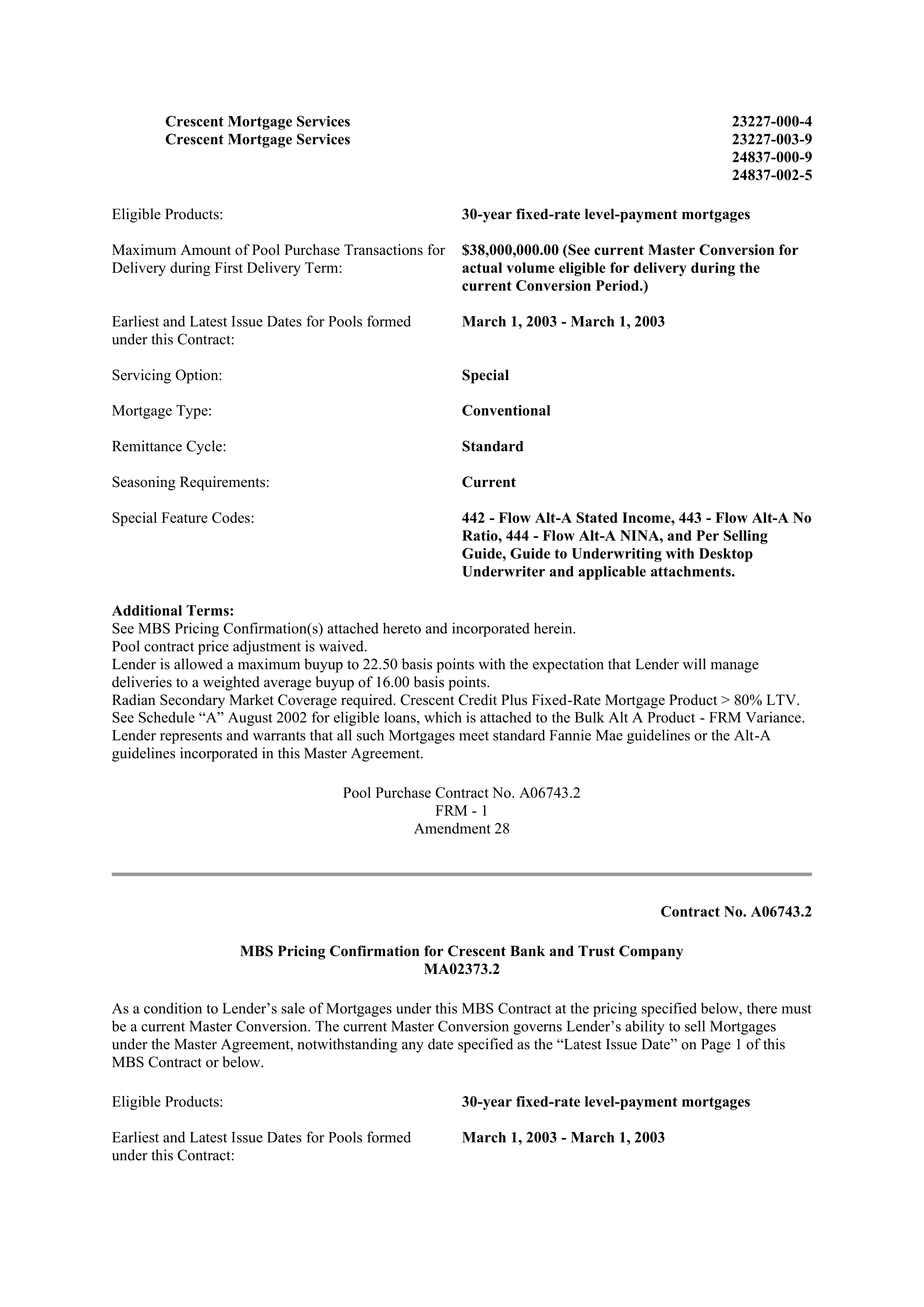 Fannie Mae Master Agreement — page 144