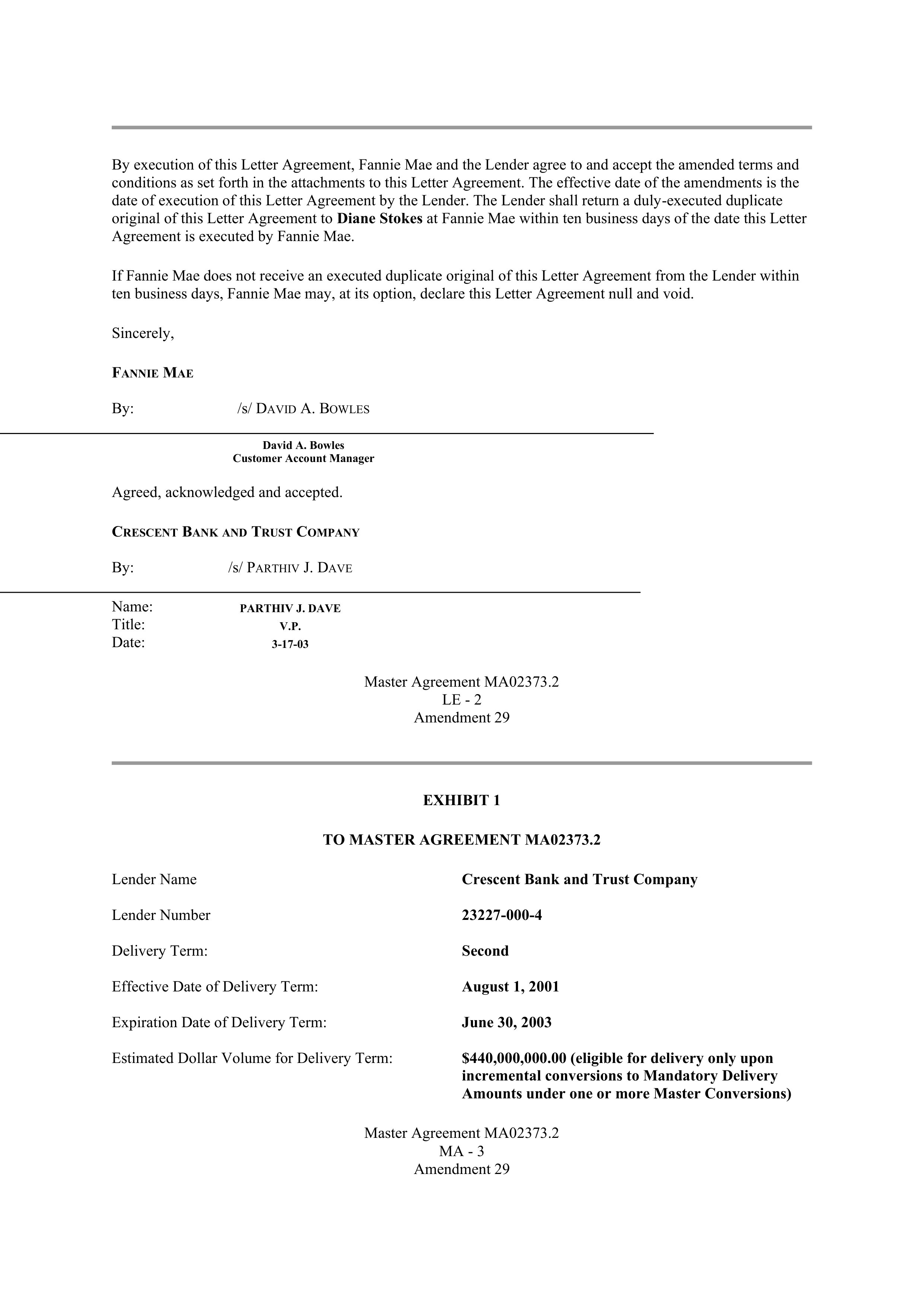 Fannie Mae Master Agreement — page 146