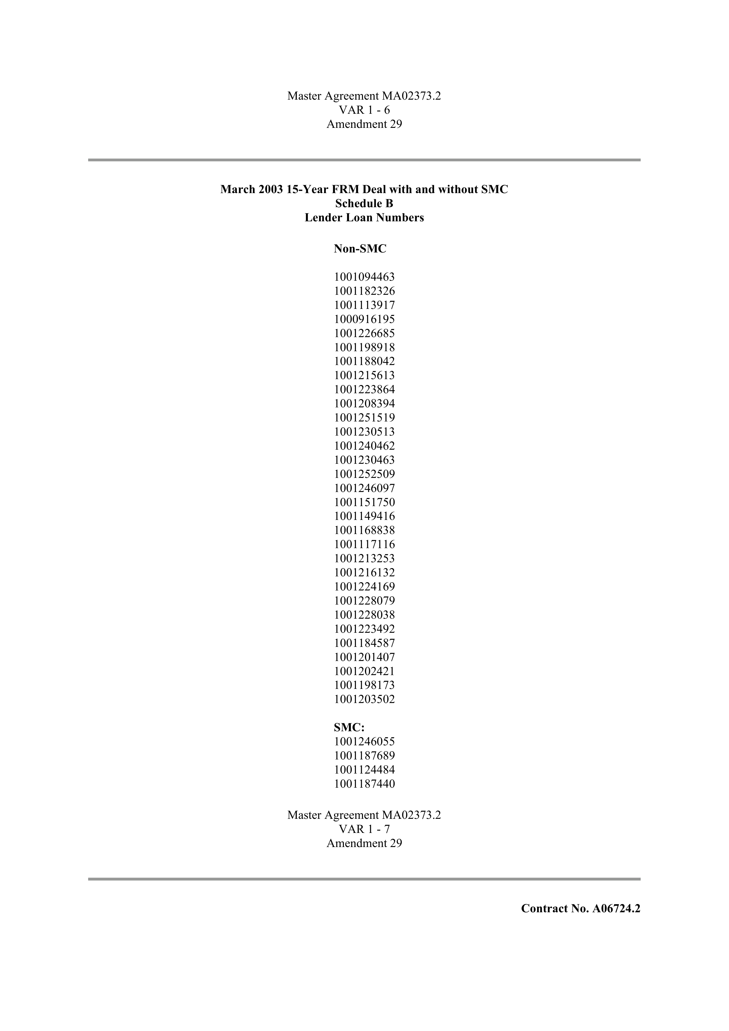 Fannie Mae Master Agreement — page 152