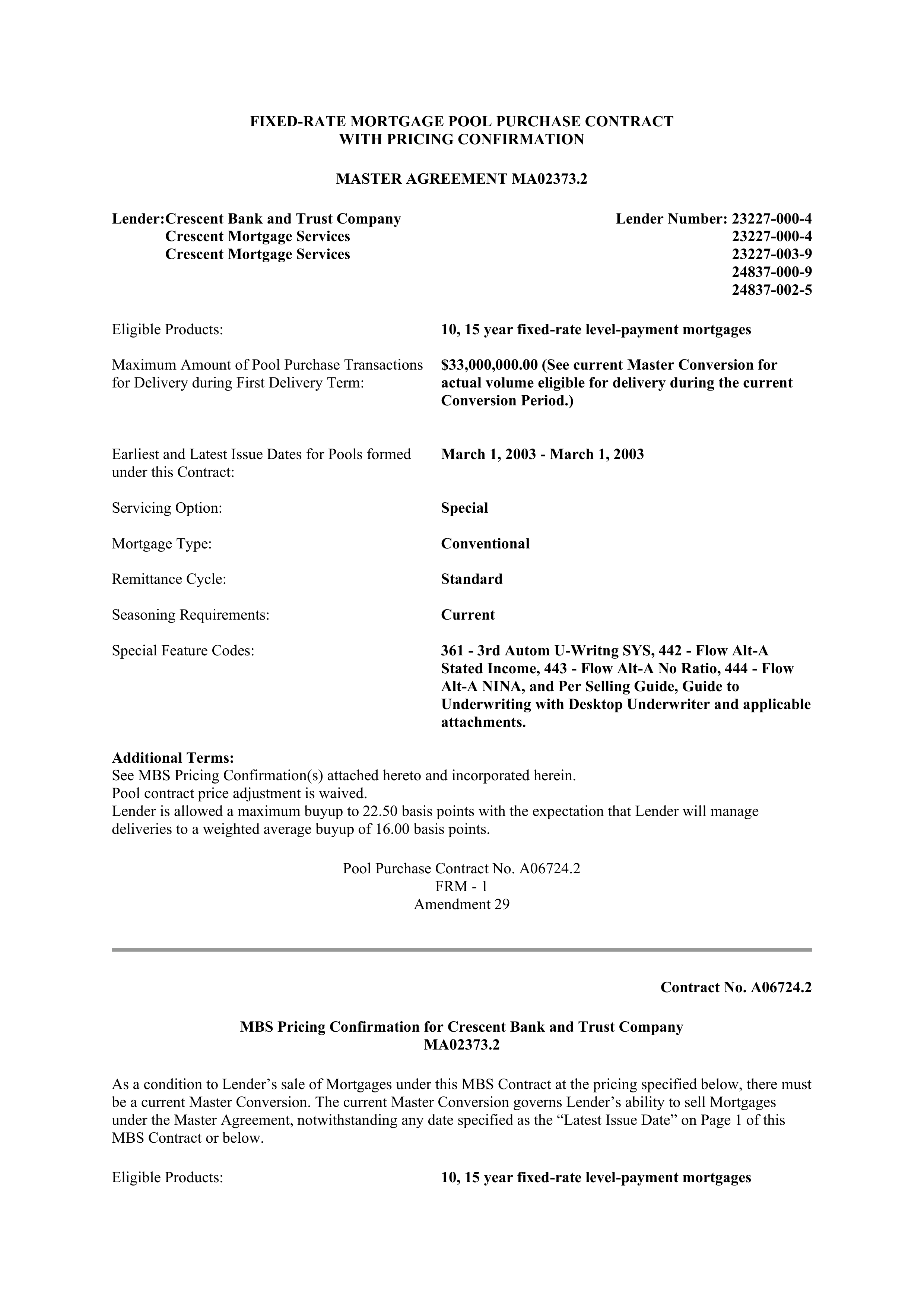 Fannie Mae Master Agreement — page 153