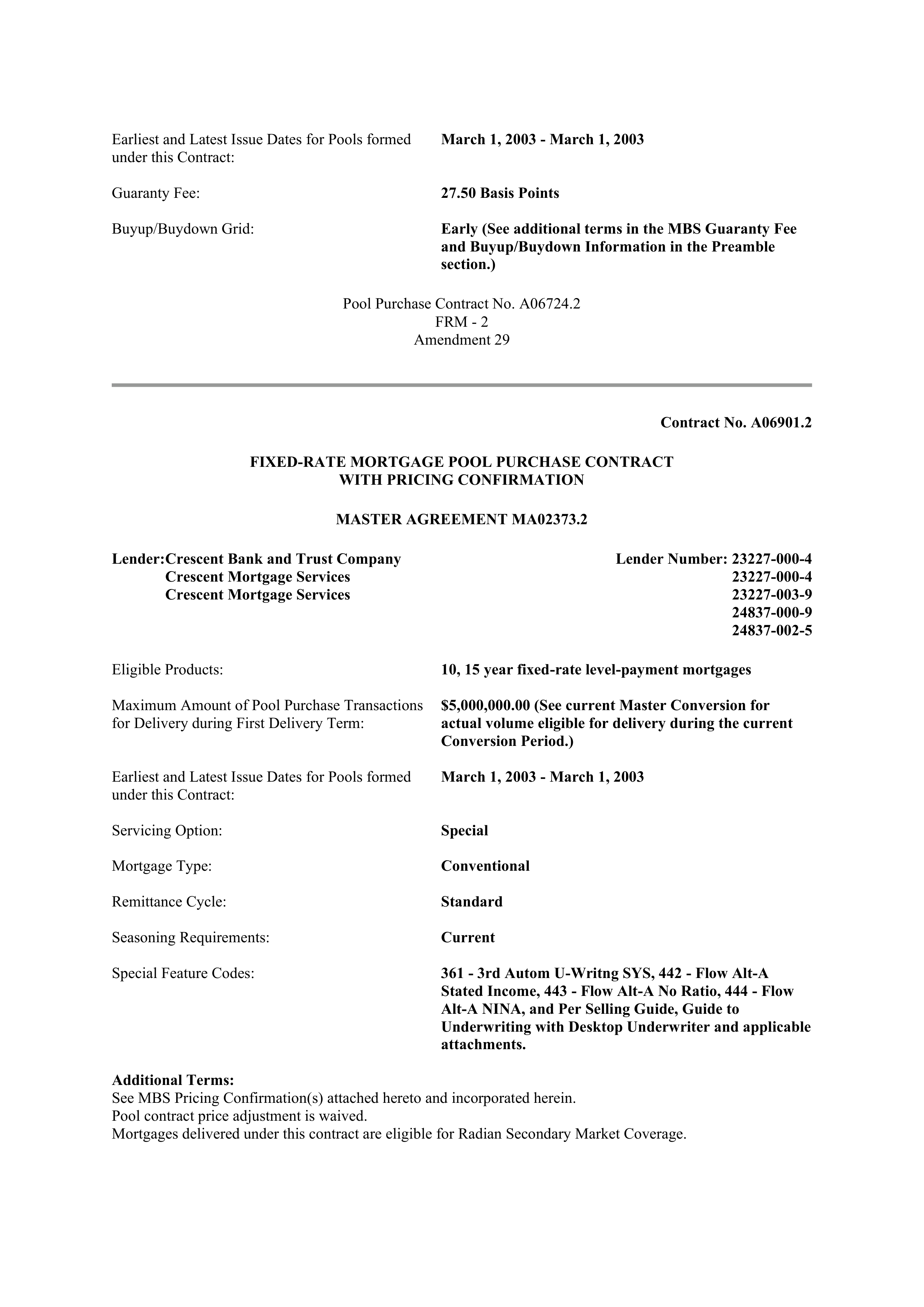 Fannie Mae Master Agreement — page 154