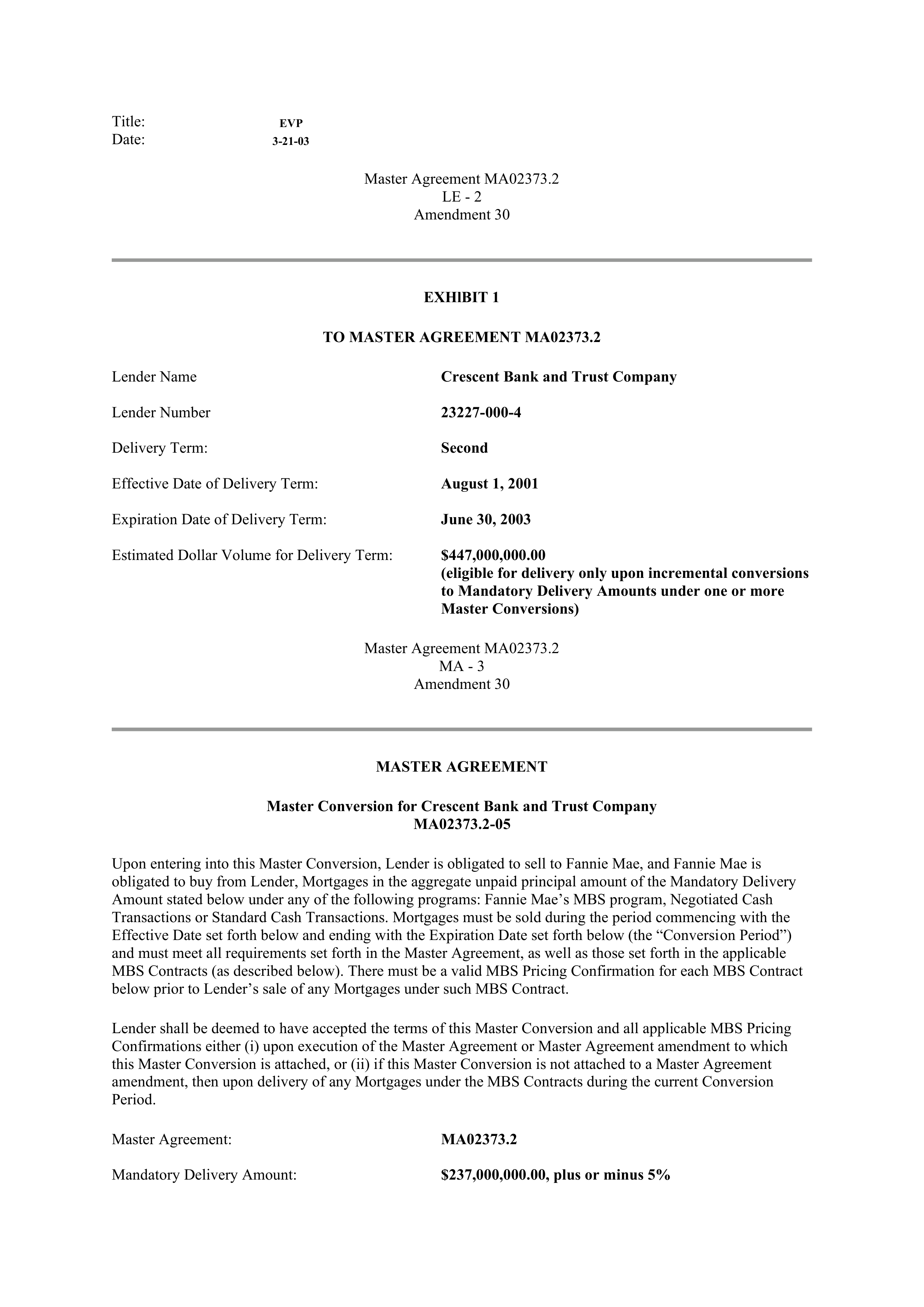 Fannie Mae Master Agreement — page 157