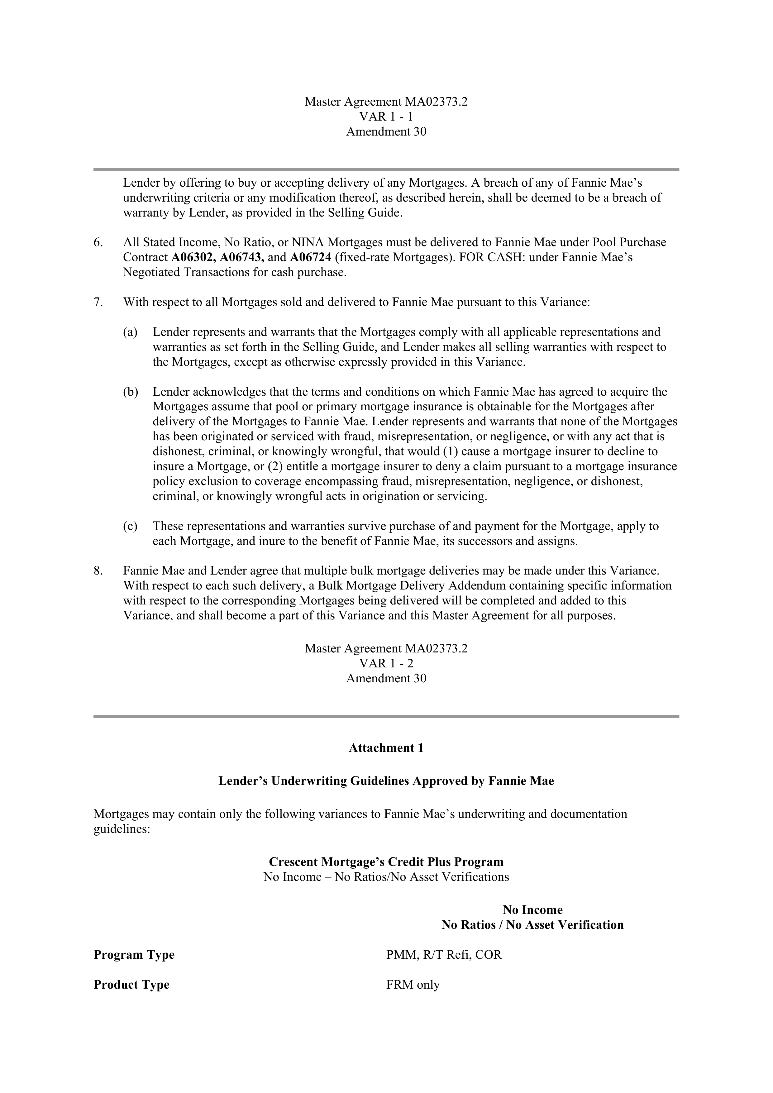 Fannie Mae Master Agreement — page 159