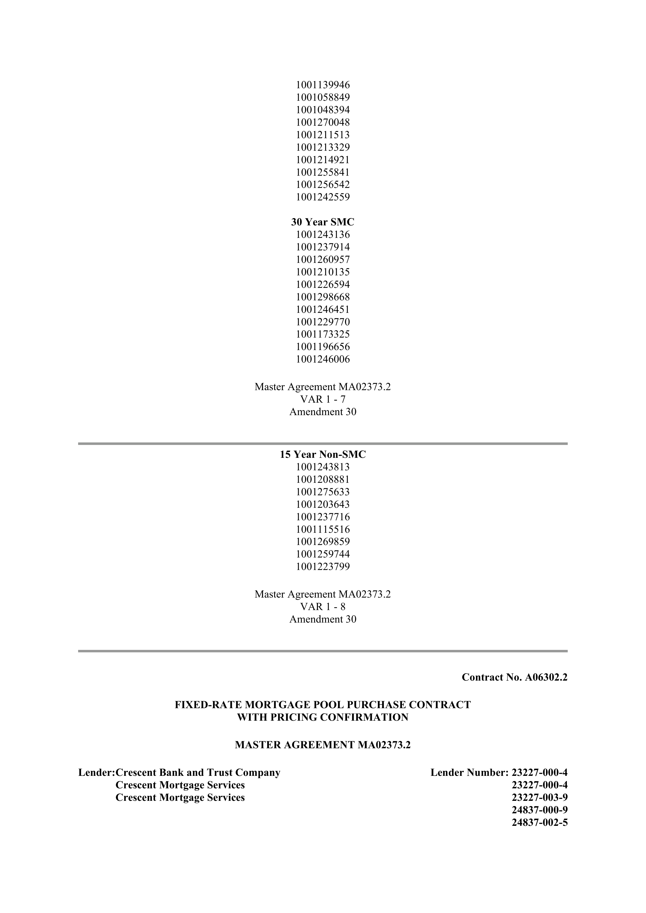 Fannie Mae Master Agreement — page 163