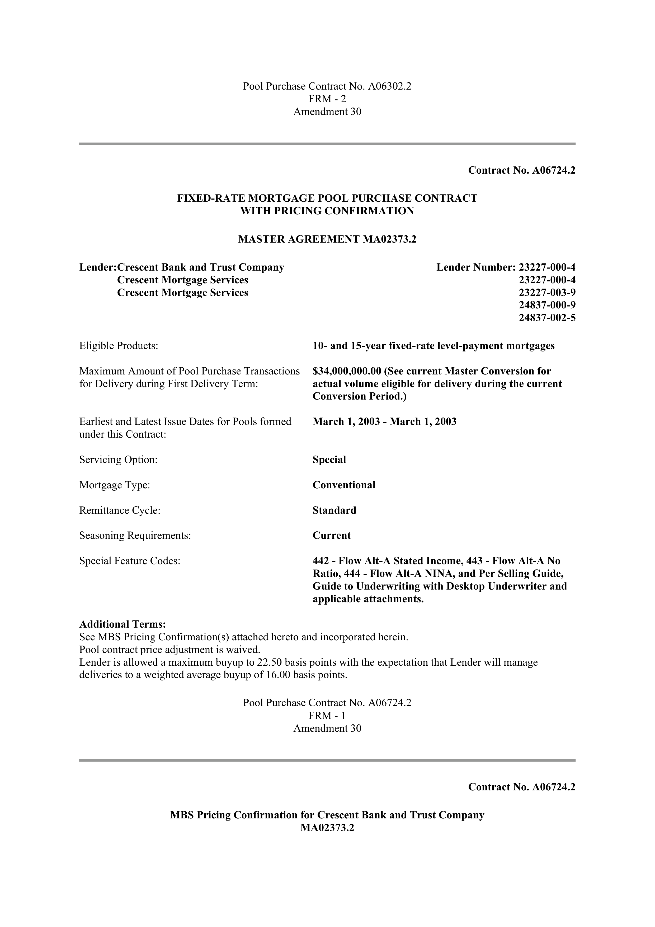 Fannie Mae Master Agreement — page 165