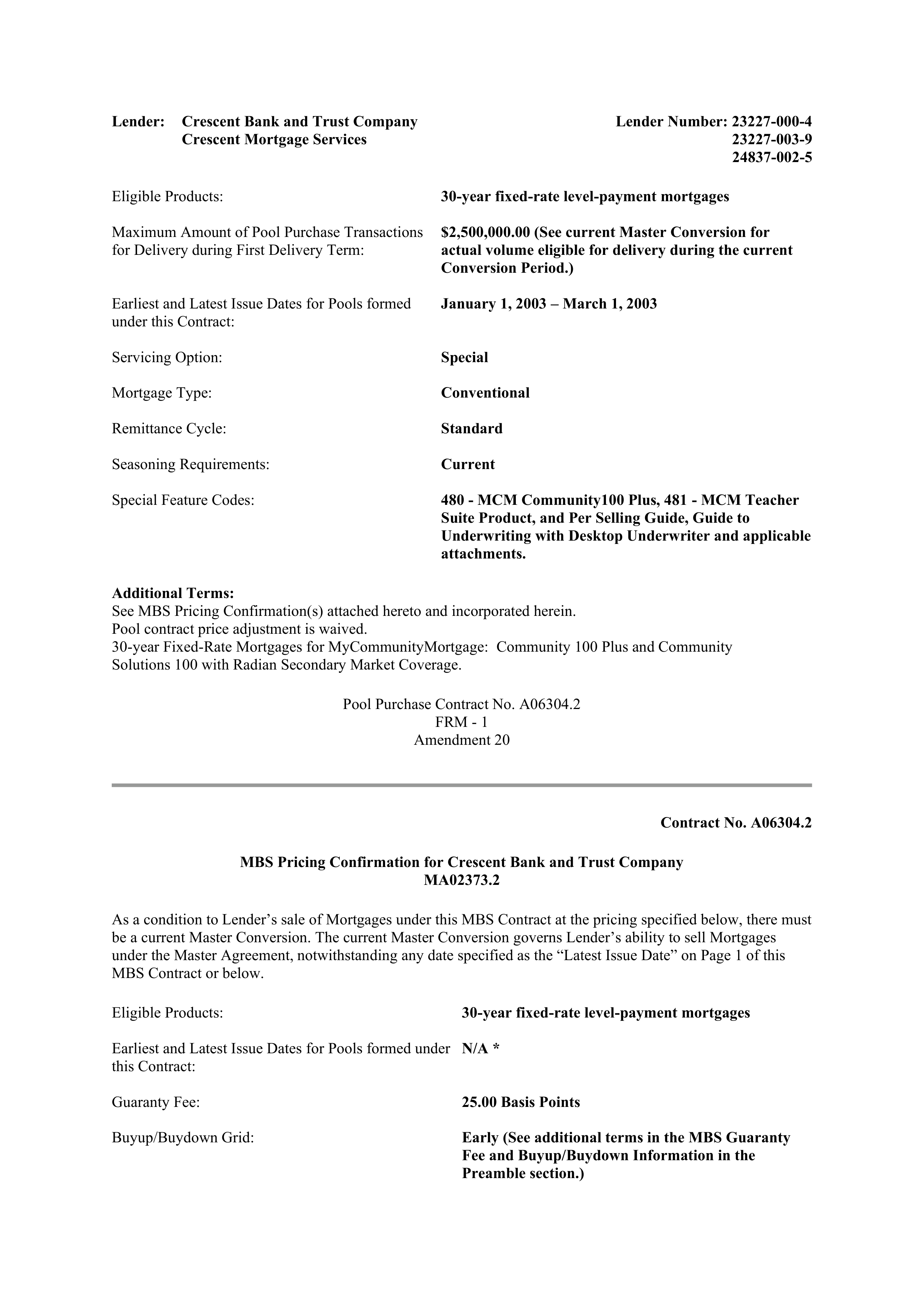 Fannie Mae Master Agreement — page 25