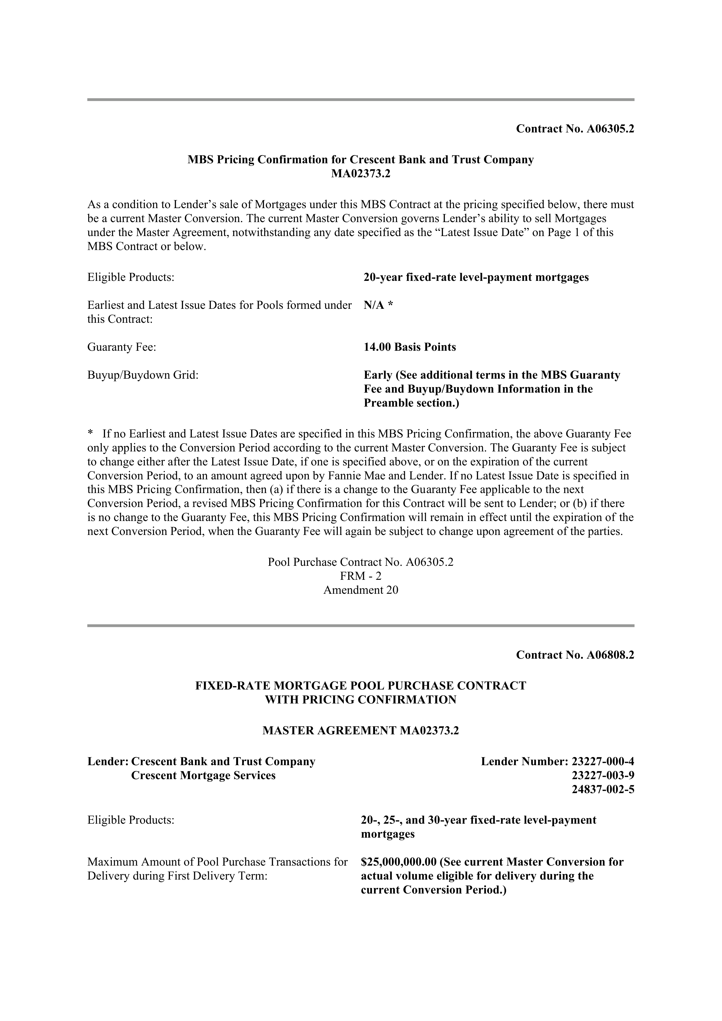 Fannie Mae Master Agreement — page 27