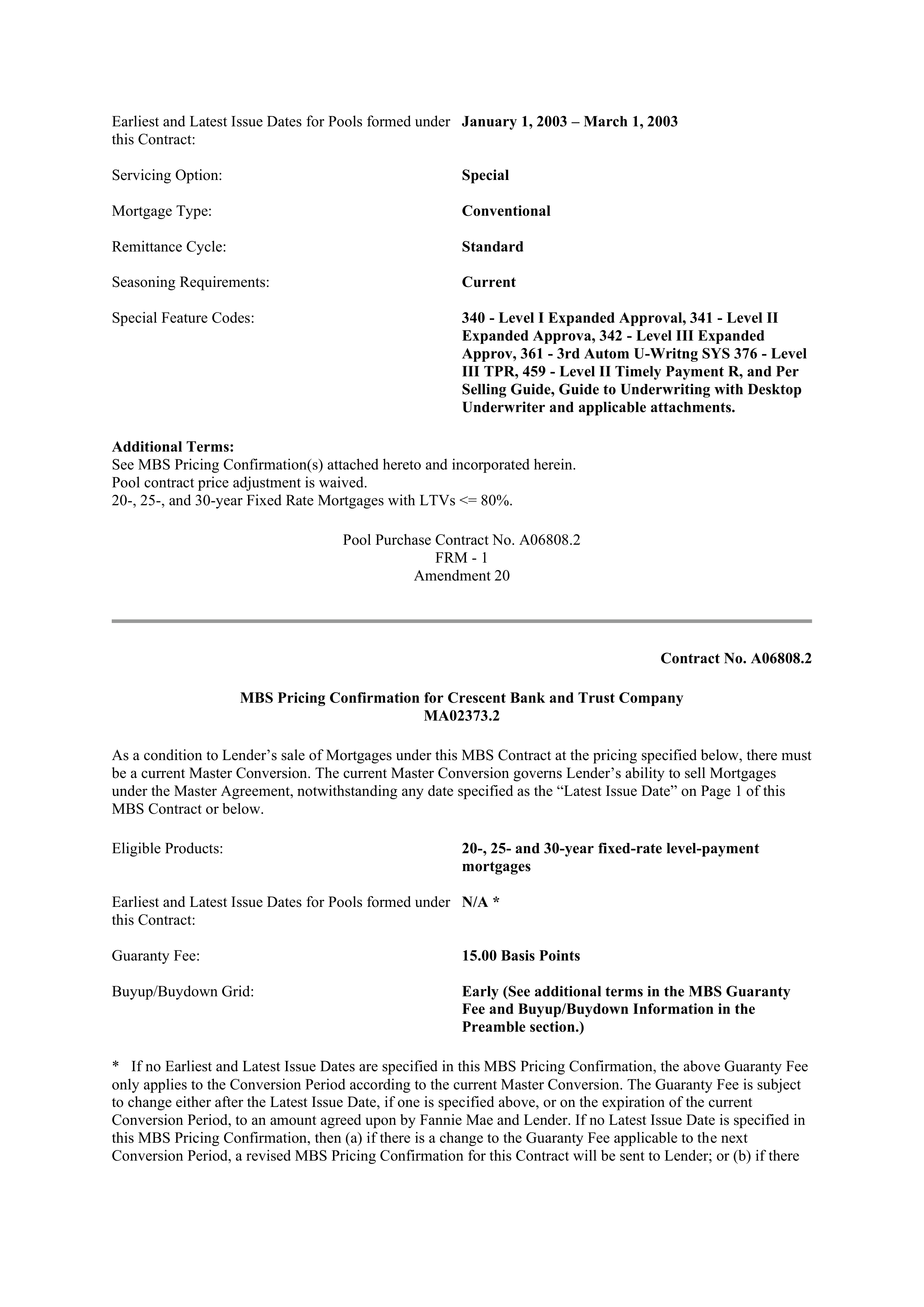 Fannie Mae Master Agreement — page 28