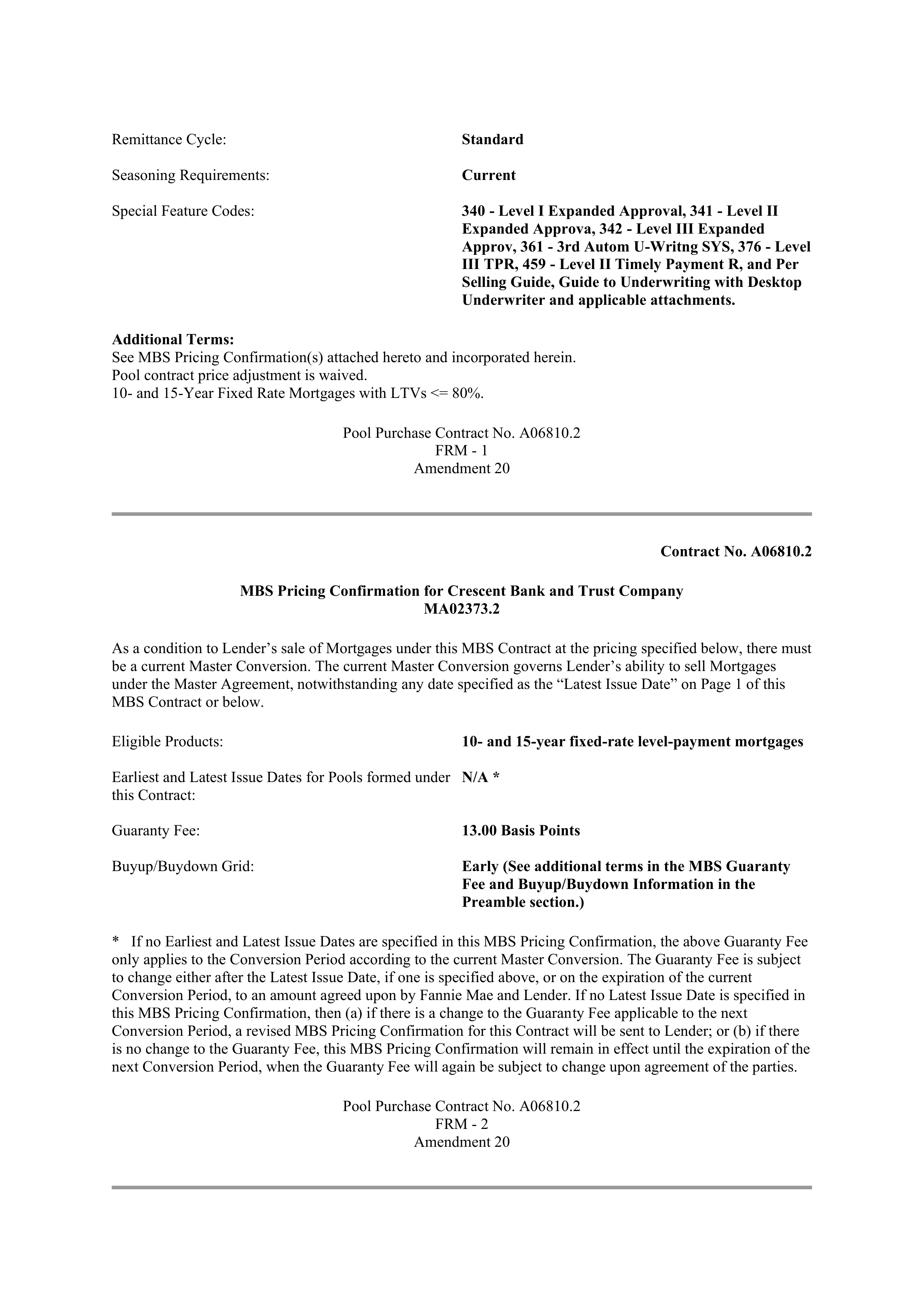 Fannie Mae Master Agreement — page 31