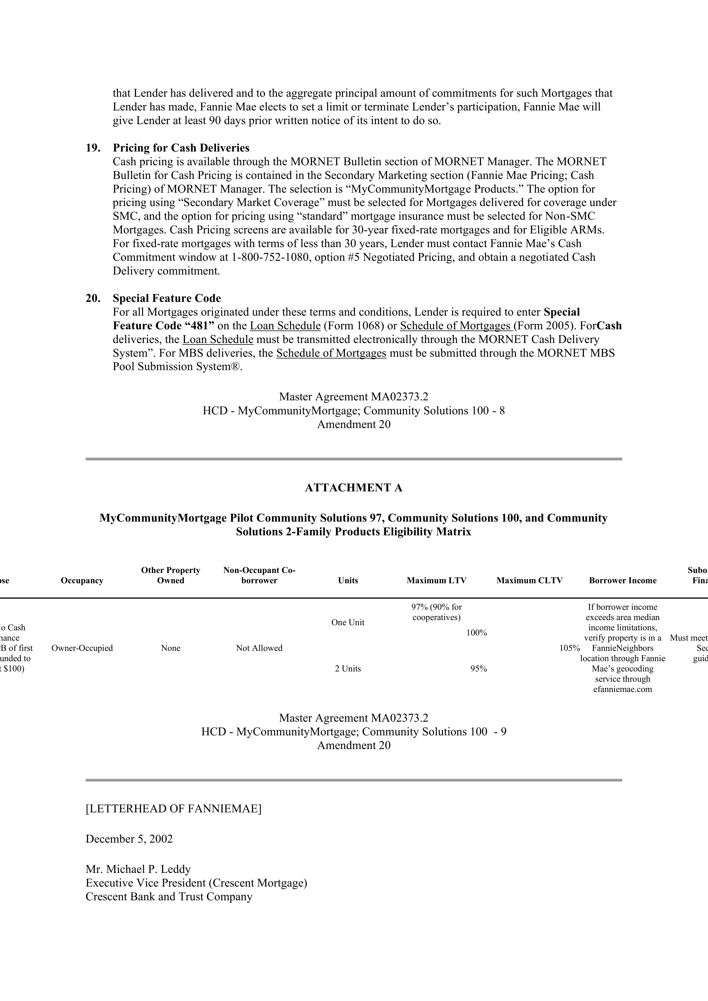 Fannie Mae Master Agreement — page 51