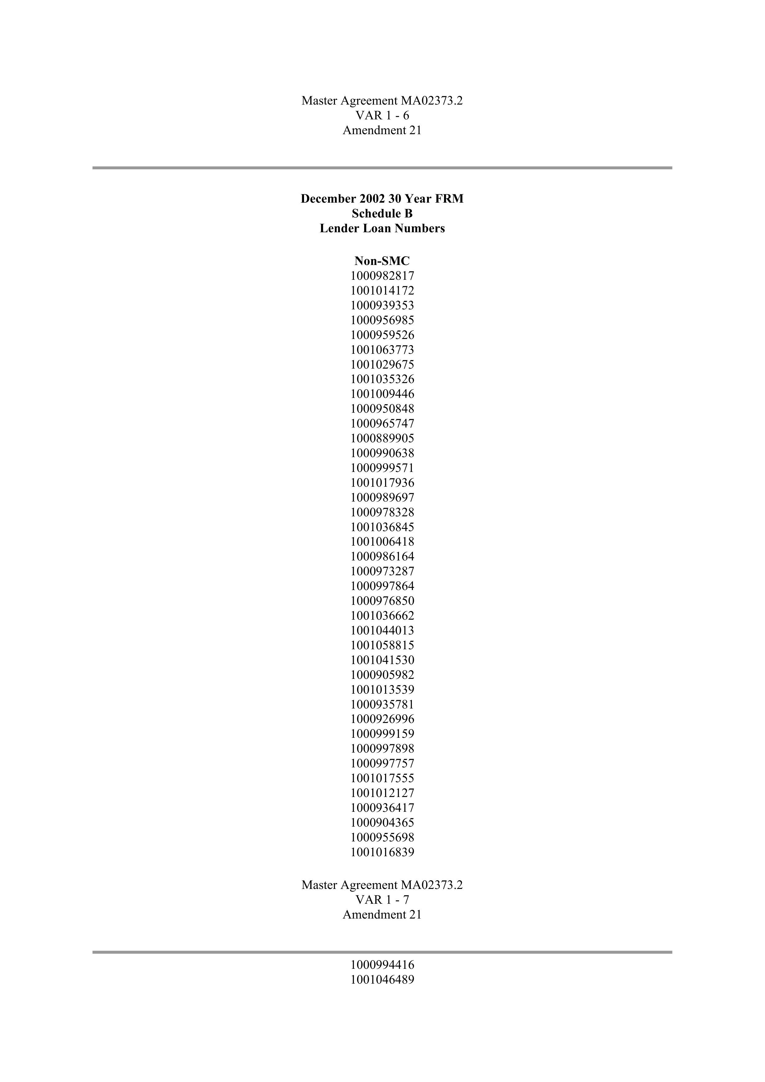 Fannie Mae Master Agreement — page 58