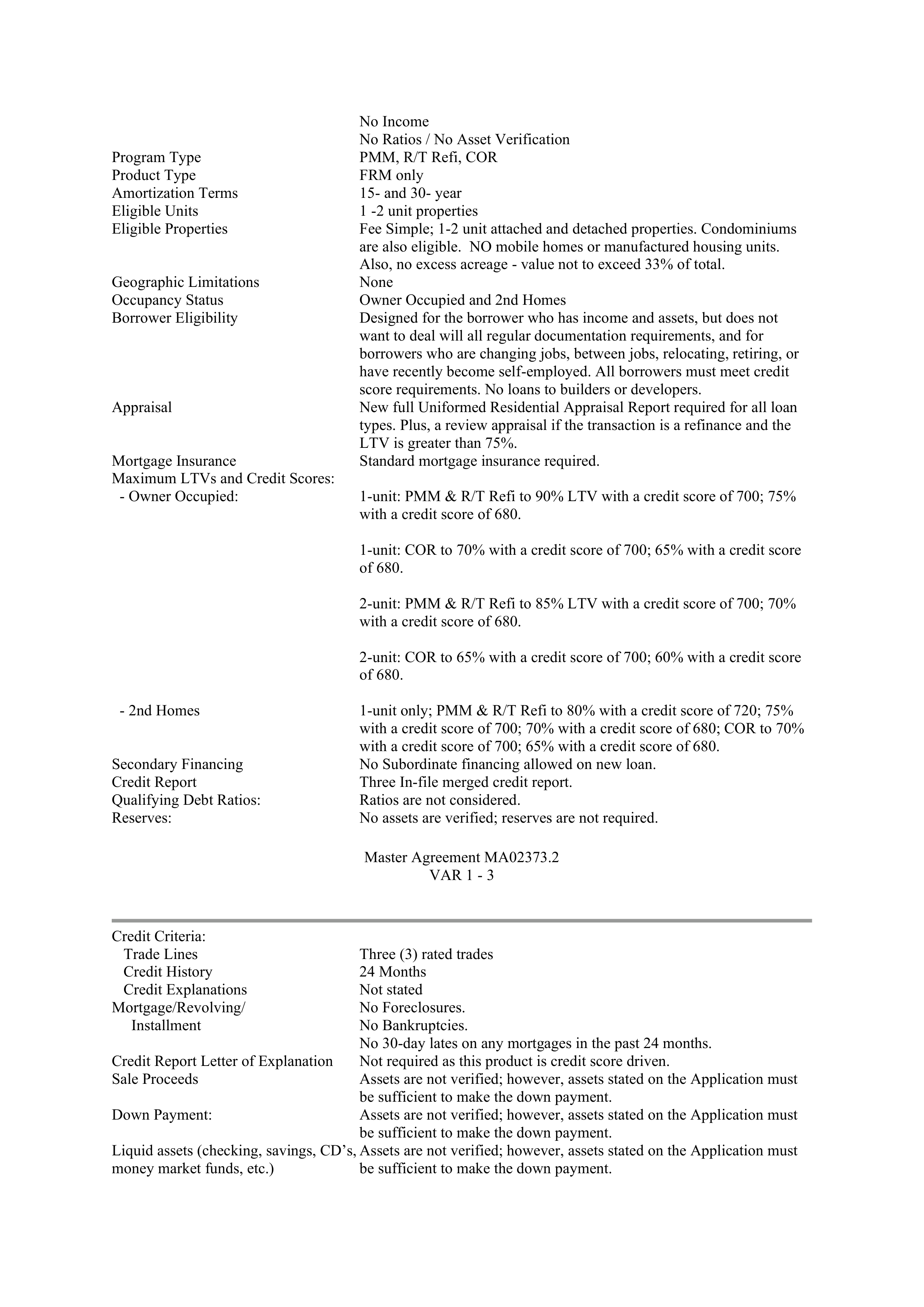 Fannie Mae Master Agreement — page 6