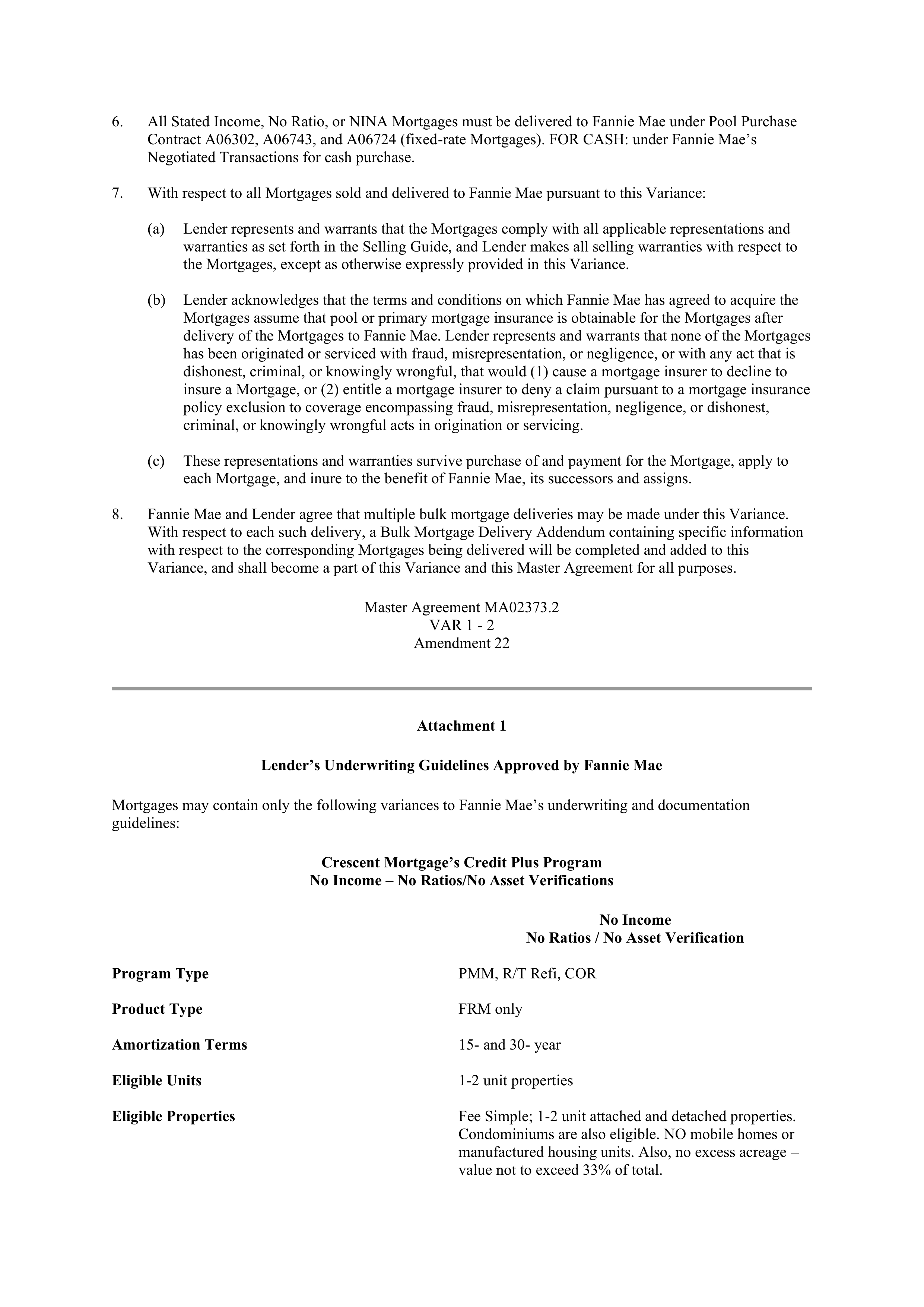 Fannie Mae Master Agreement — page 68