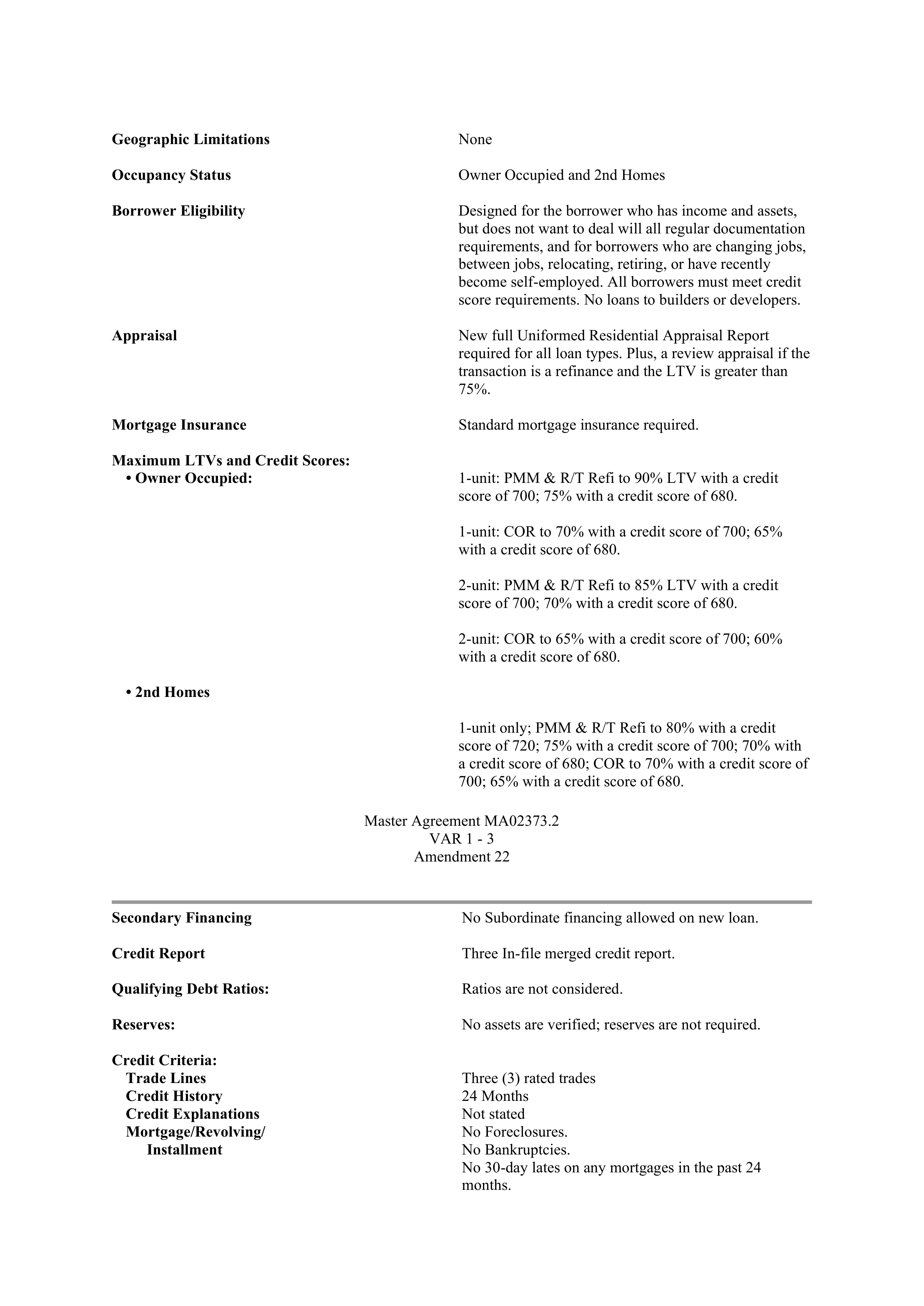 Fannie Mae Master Agreement — page 69