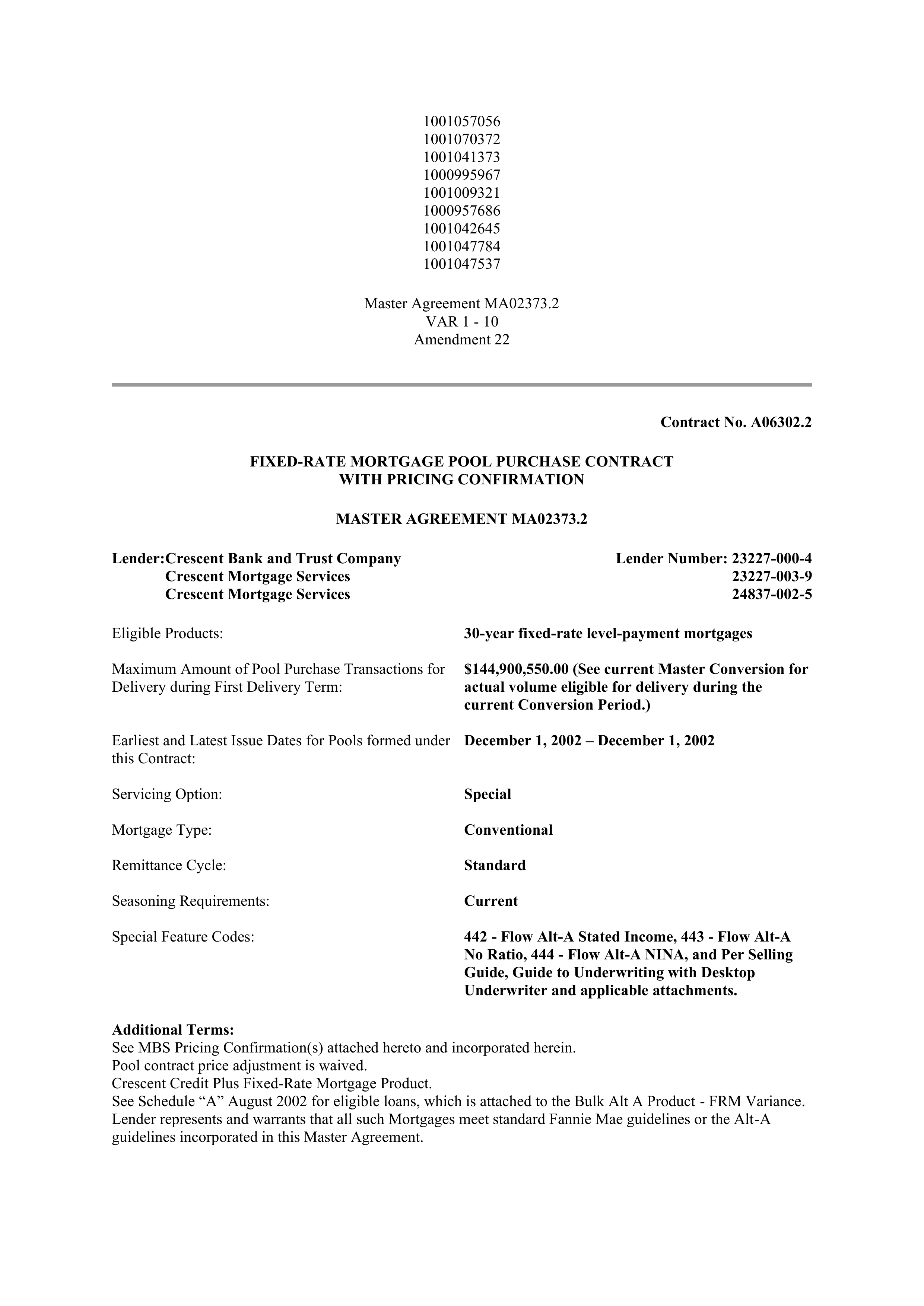 Fannie Mae Master Agreement — page 74