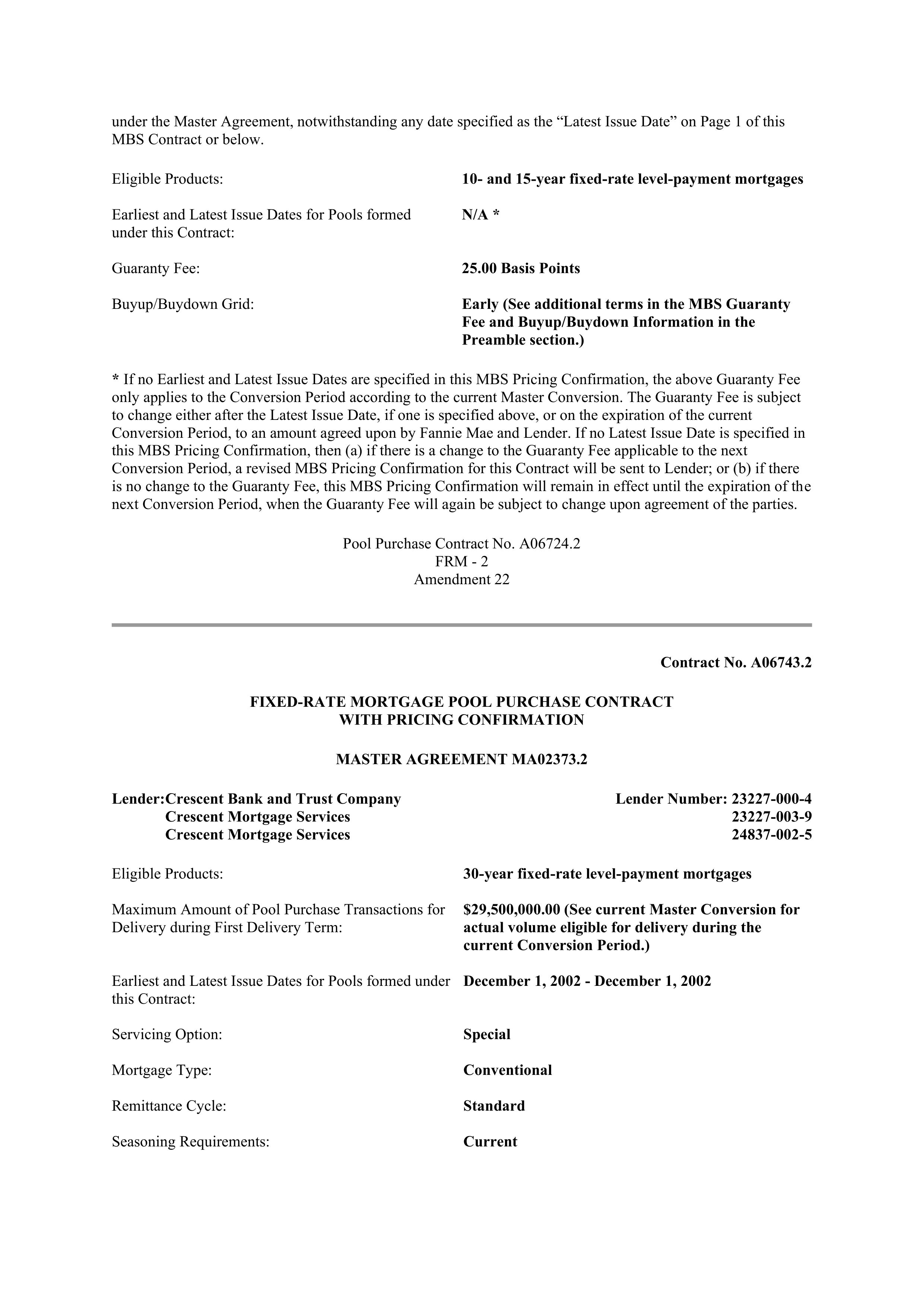 Fannie Mae Master Agreement — page 76