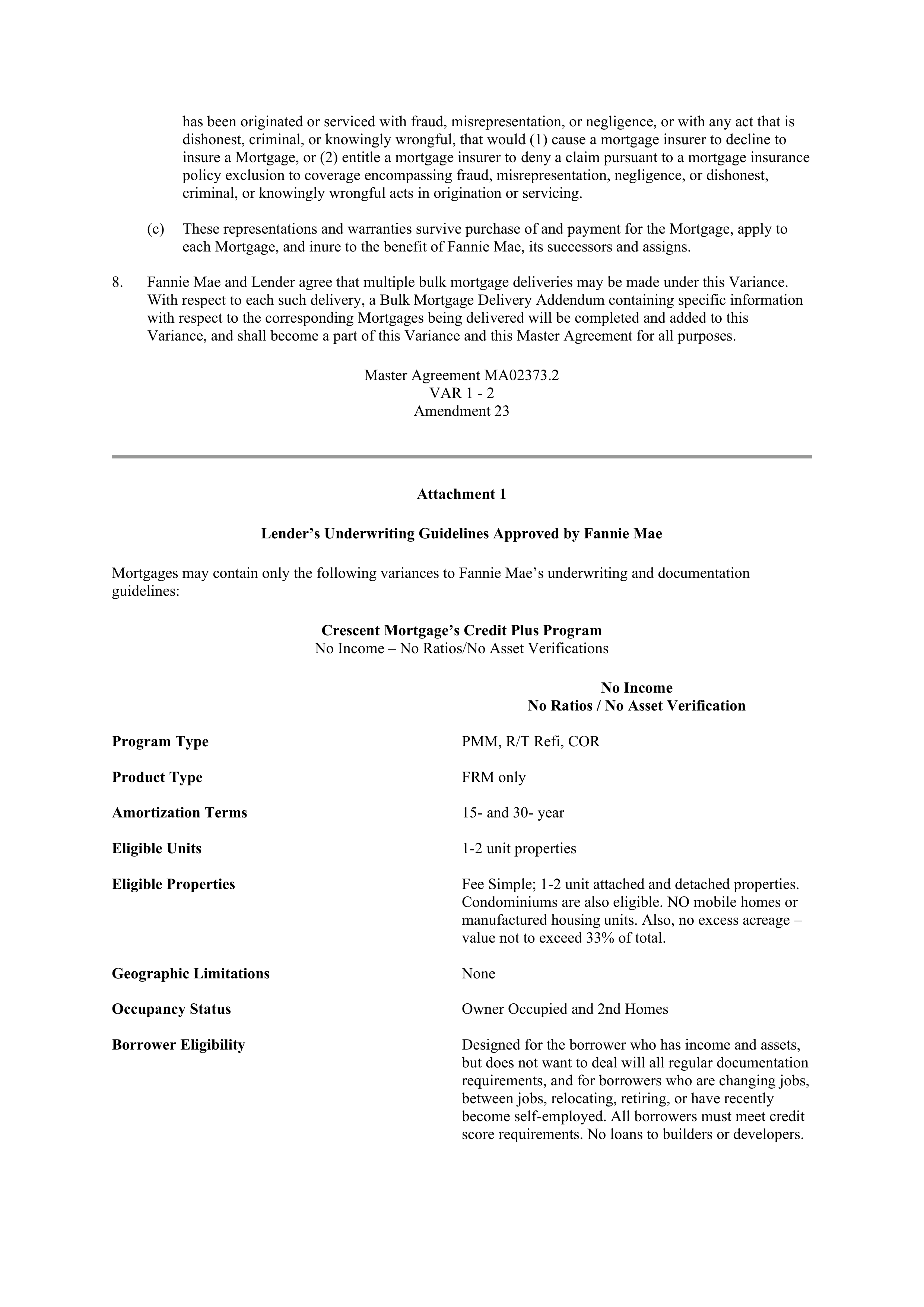 Fannie Mae Master Agreement — page 80