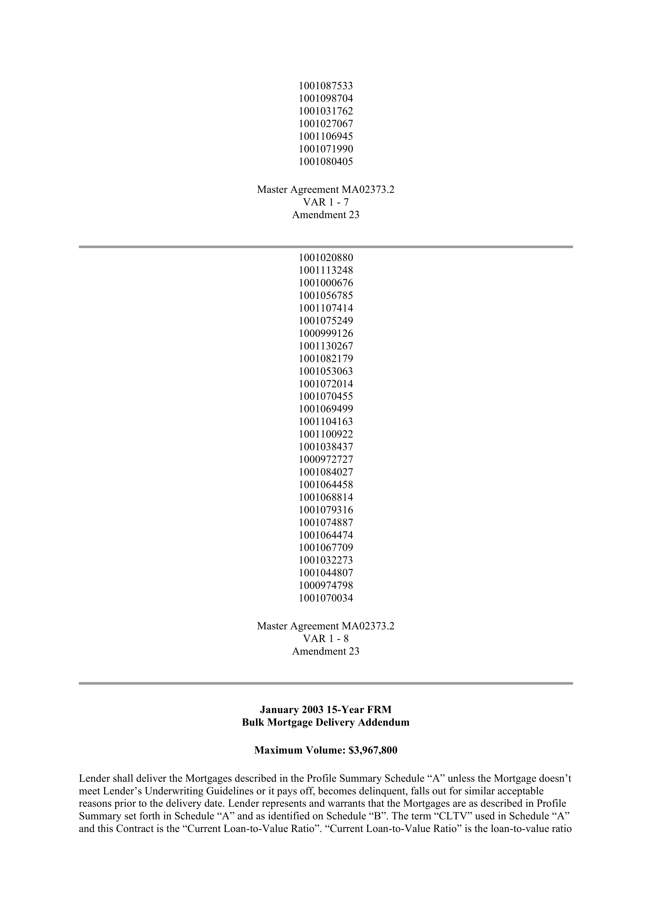 Fannie Mae Master Agreement — page 84