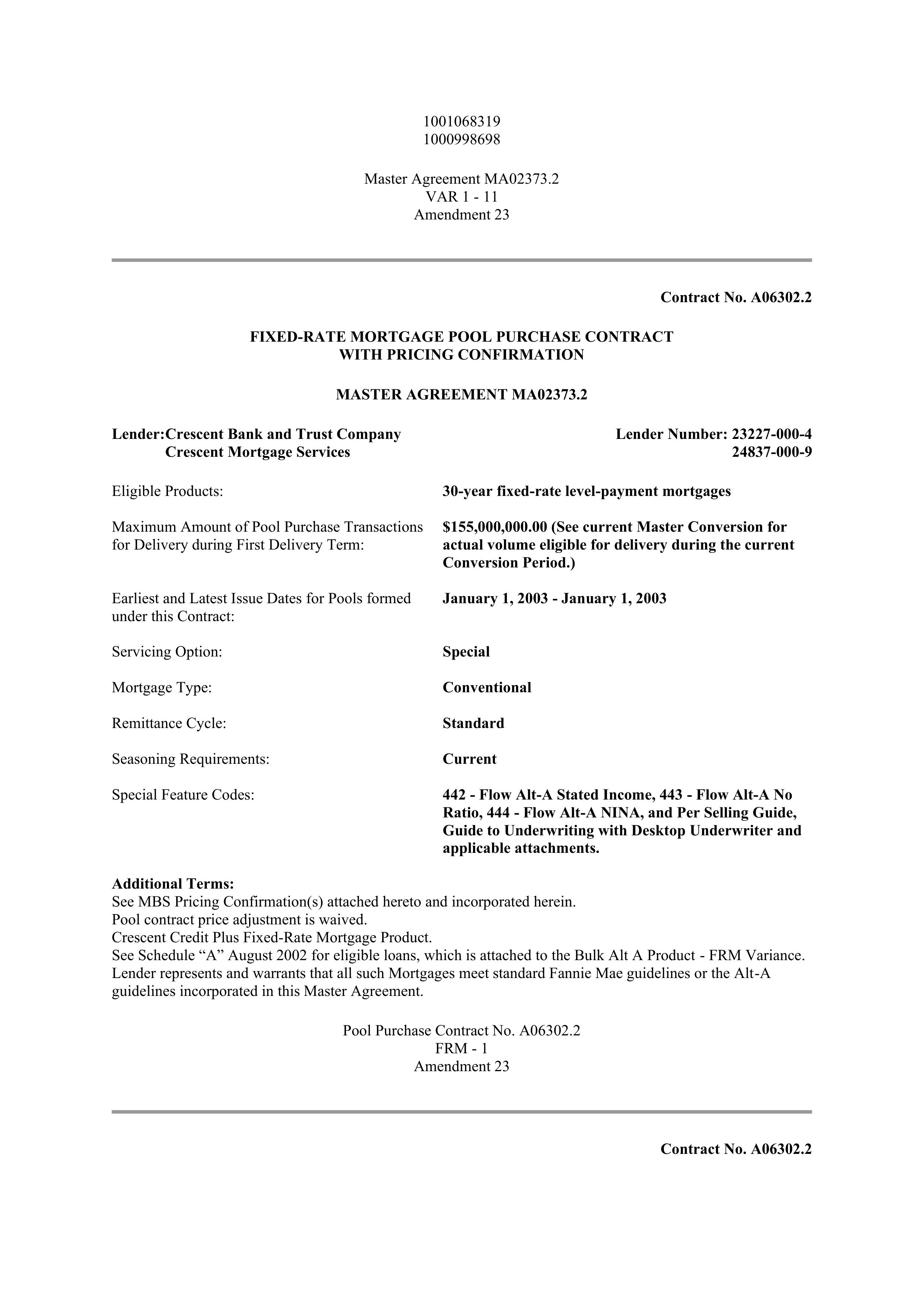 Fannie Mae Master Agreement — page 86