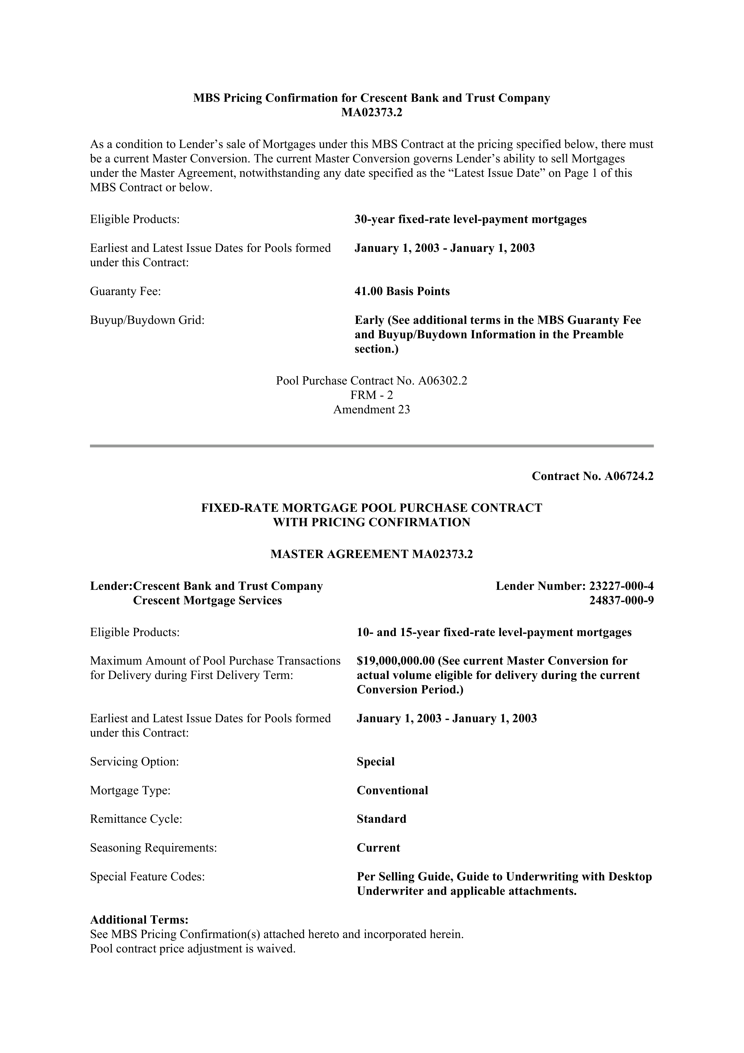 Fannie Mae Master Agreement — page 87