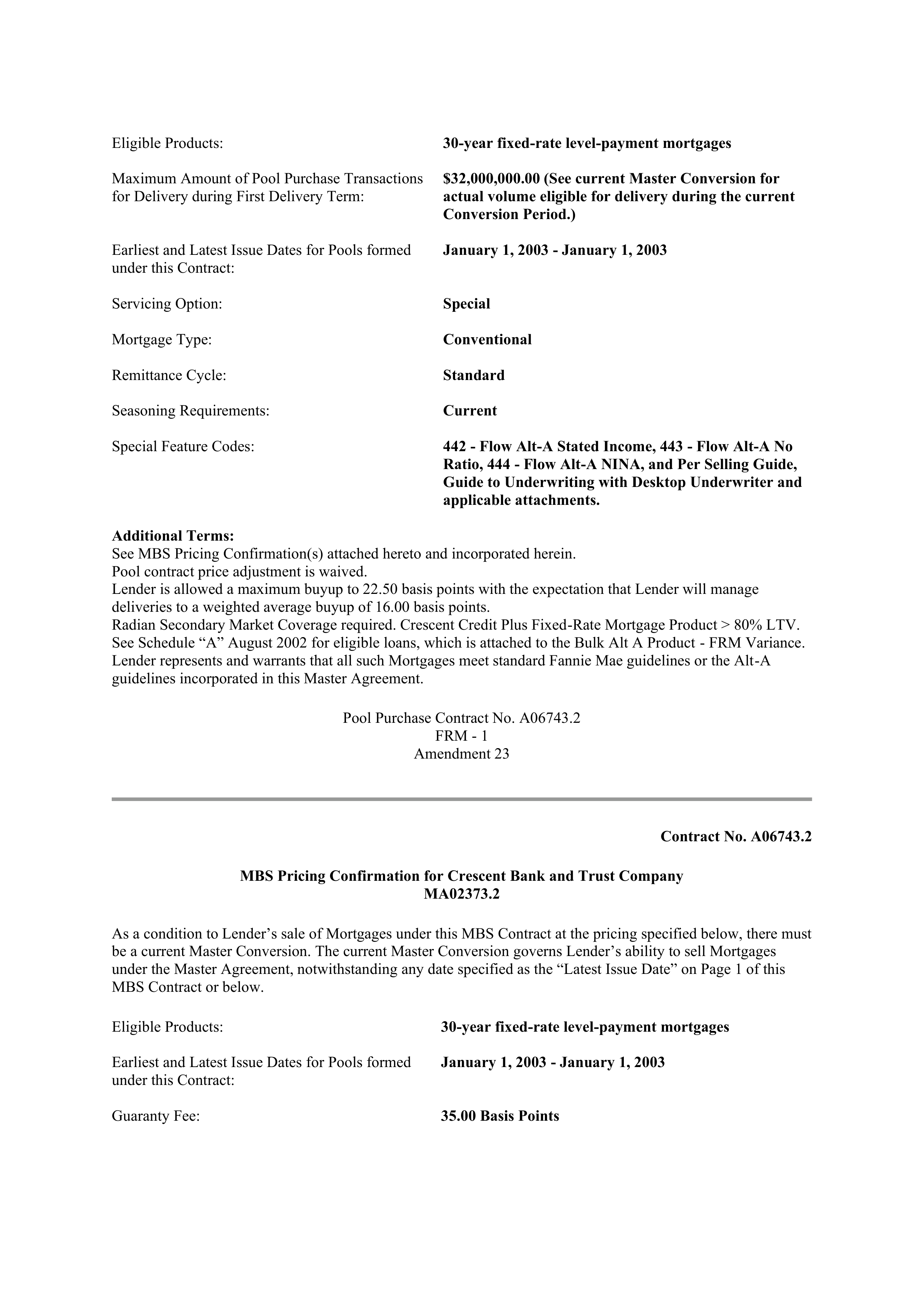 Fannie Mae Master Agreement — page 89