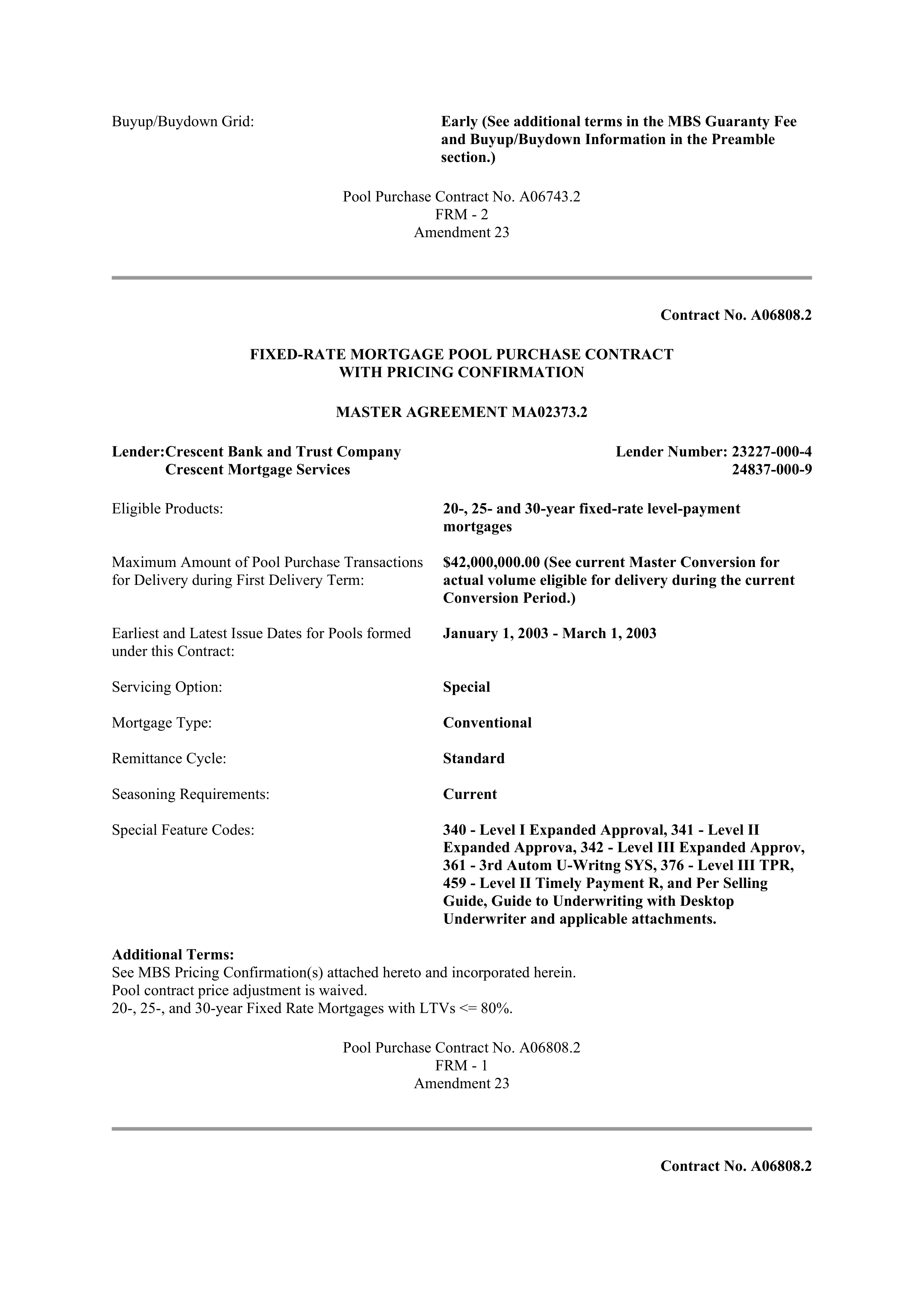 Fannie Mae Master Agreement — page 90