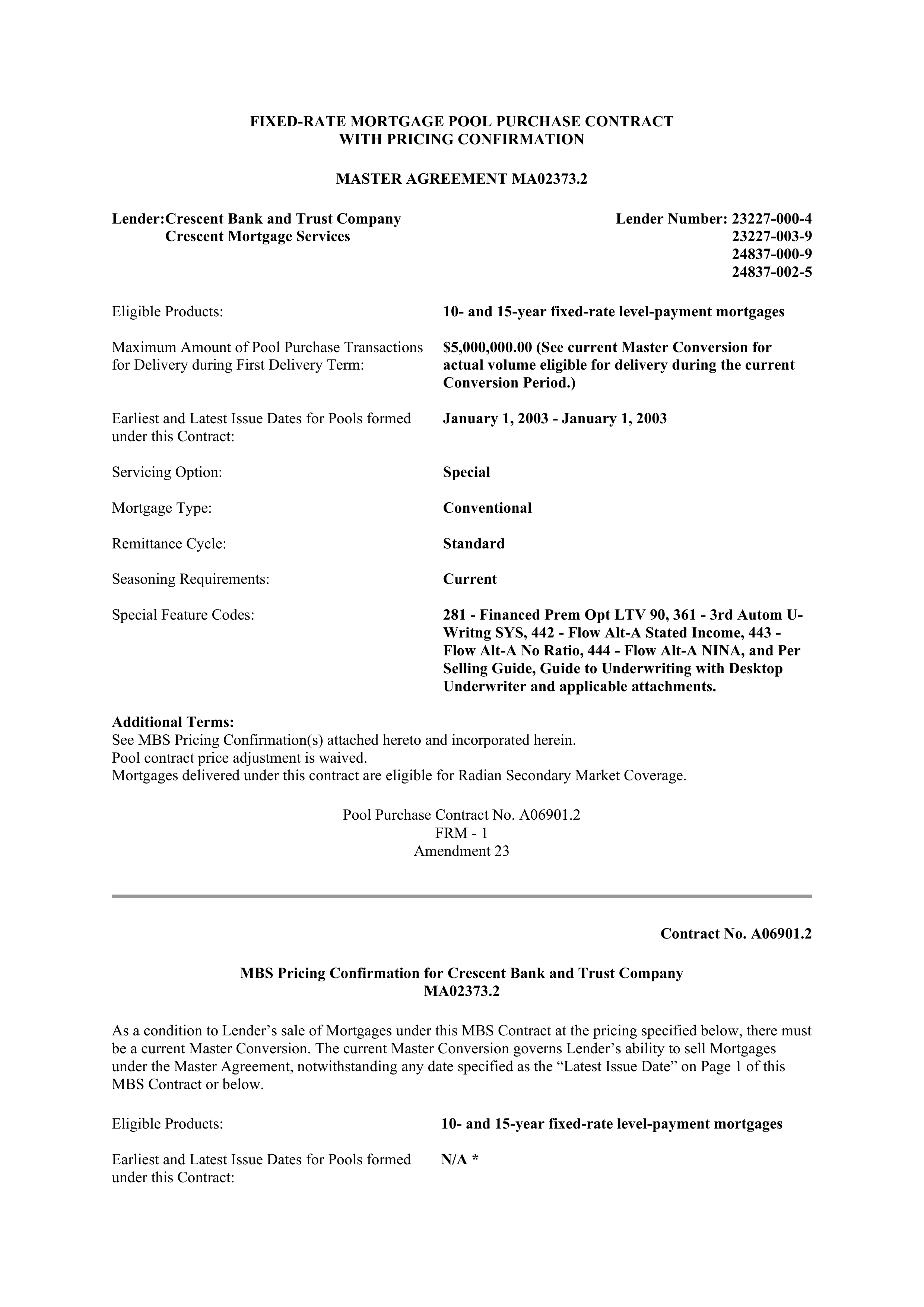 Fannie Mae Master Agreement — page 93