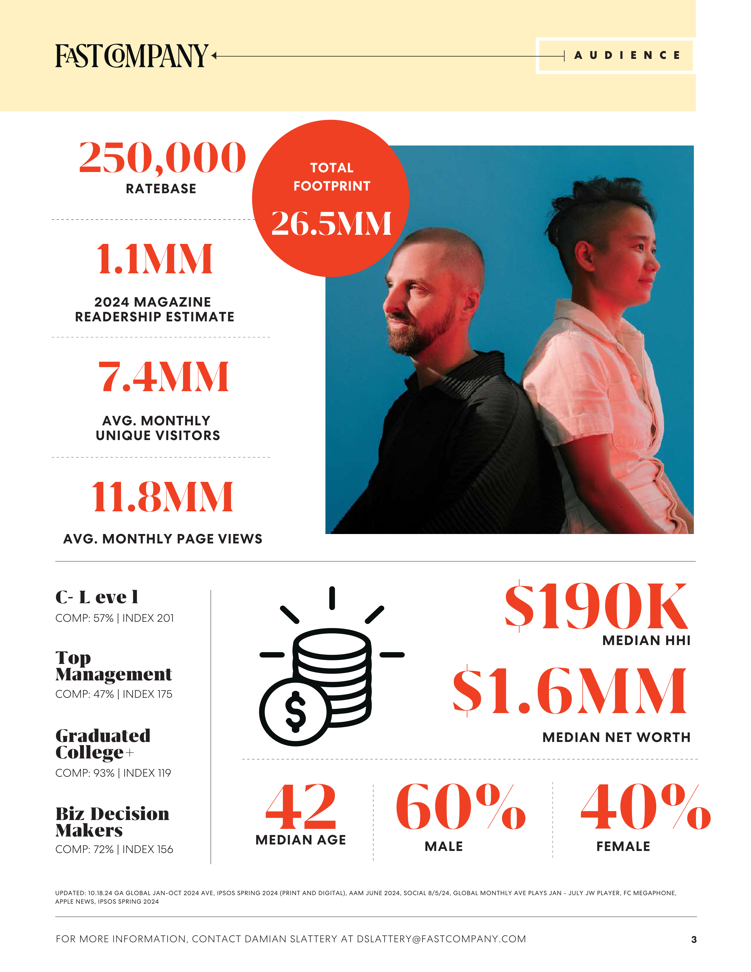 Fast Company Media Kit — page 3