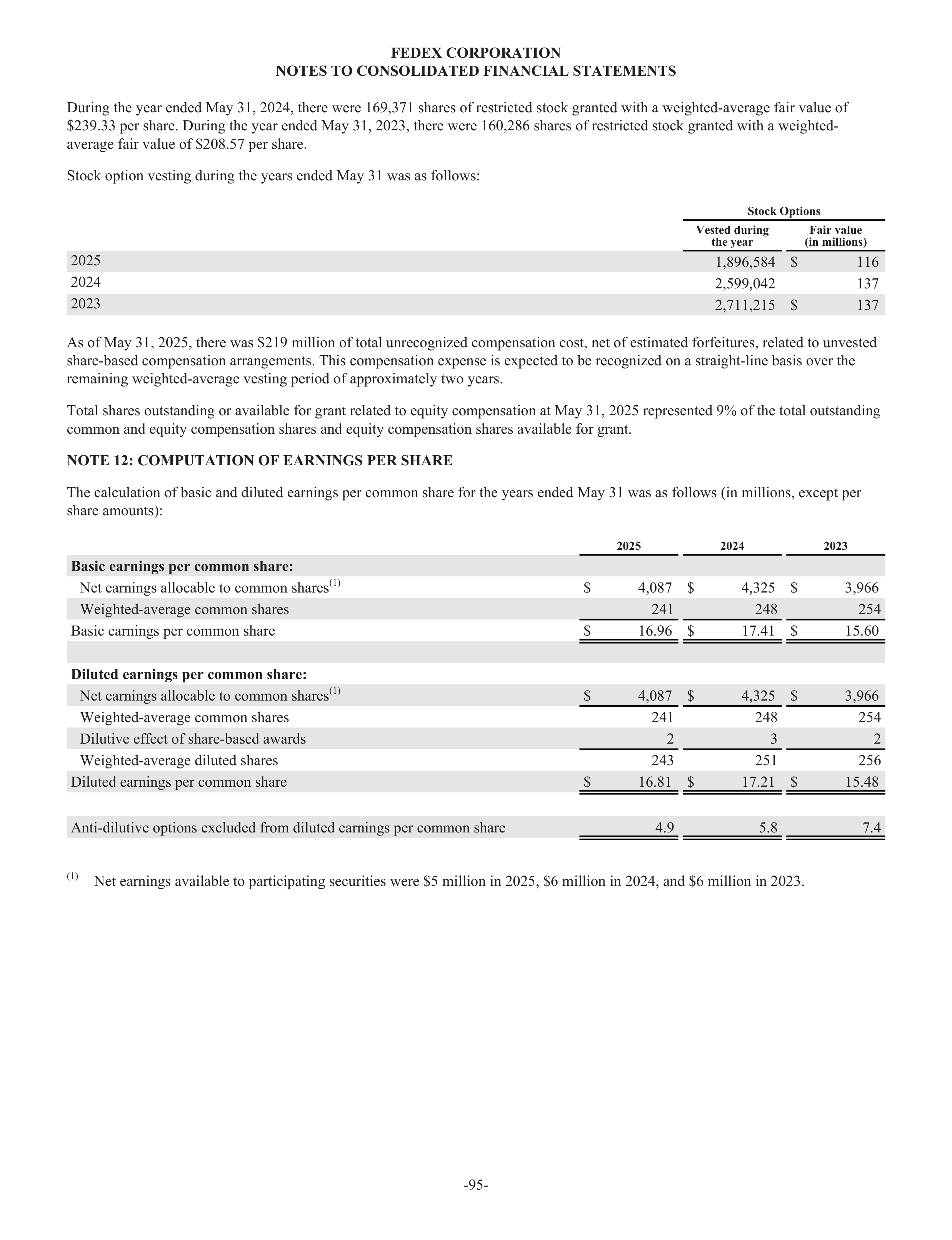 FedEx Annual Report — page 103