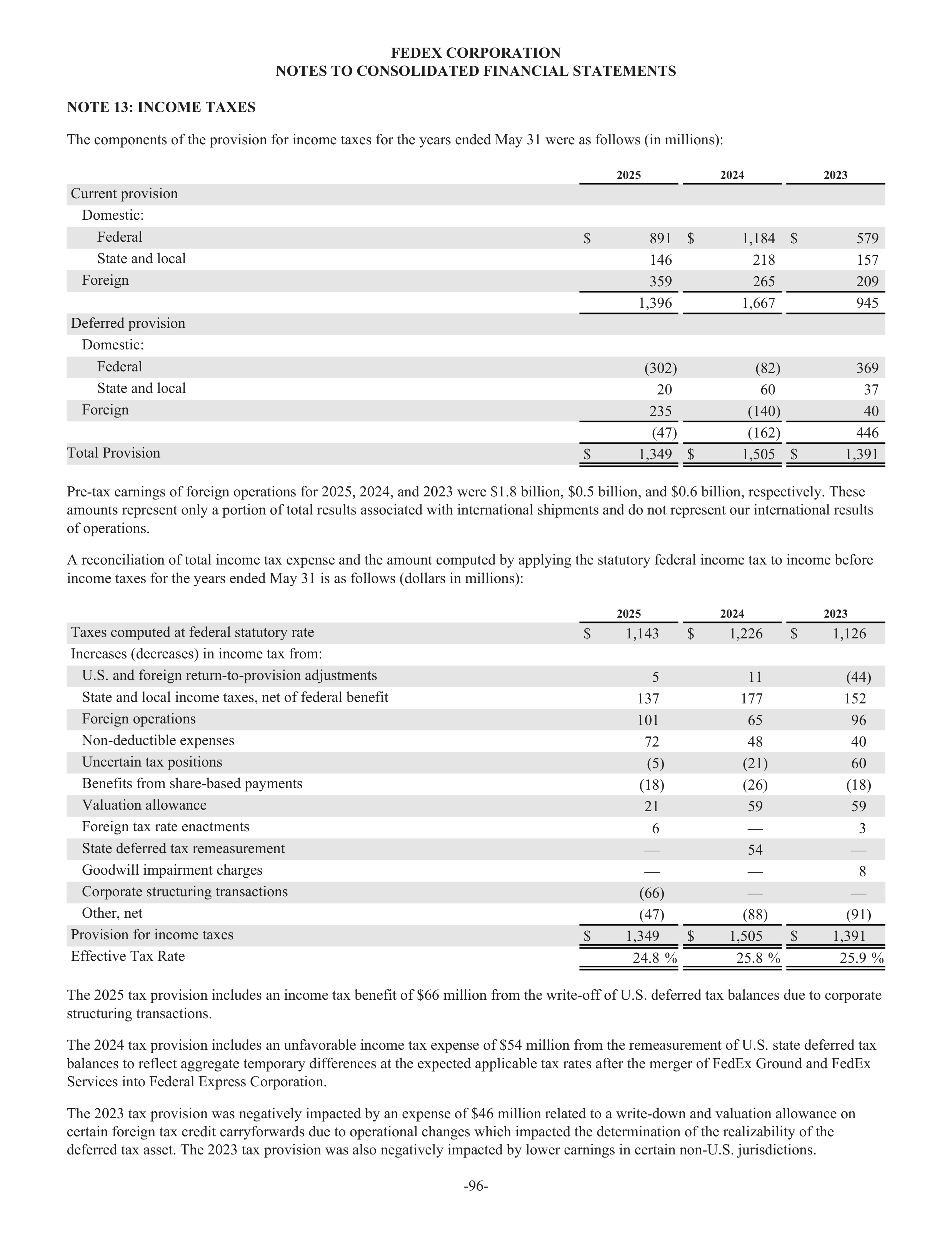 FedEx Annual Report — page 104