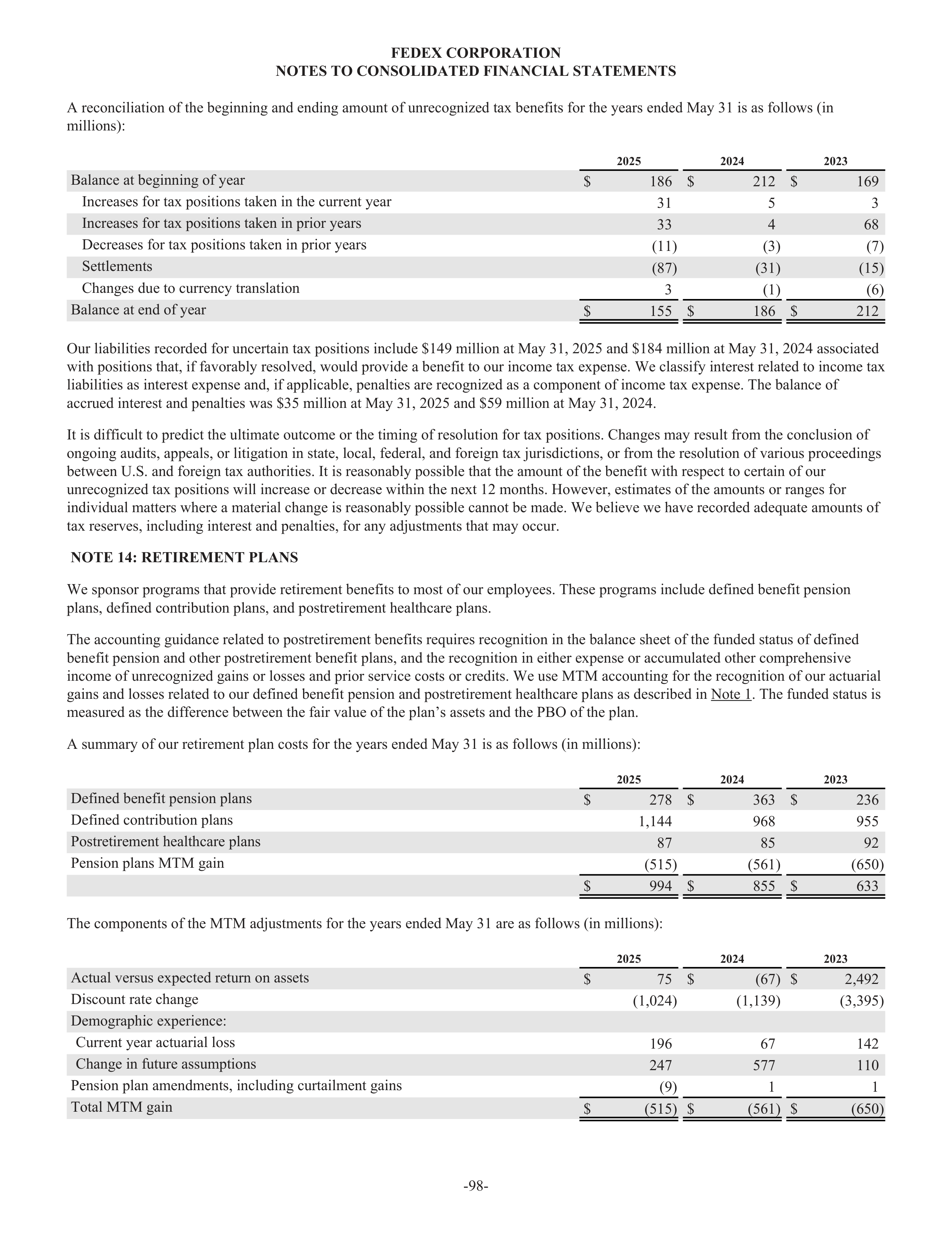 FedEx Annual Report — page 106