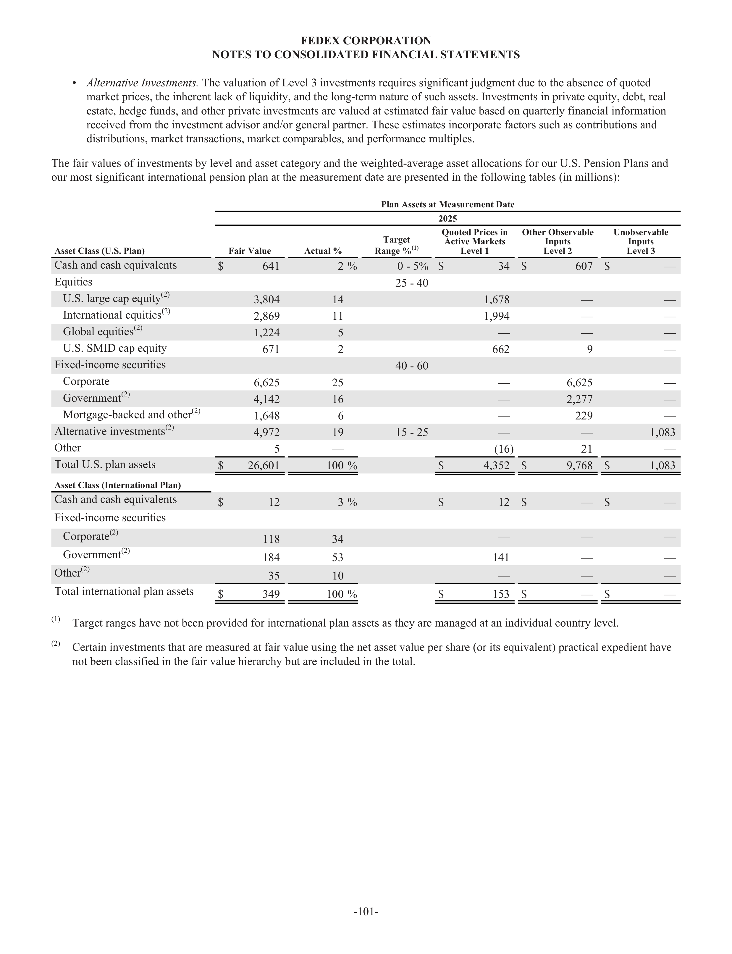 FedEx Annual Report — page 109