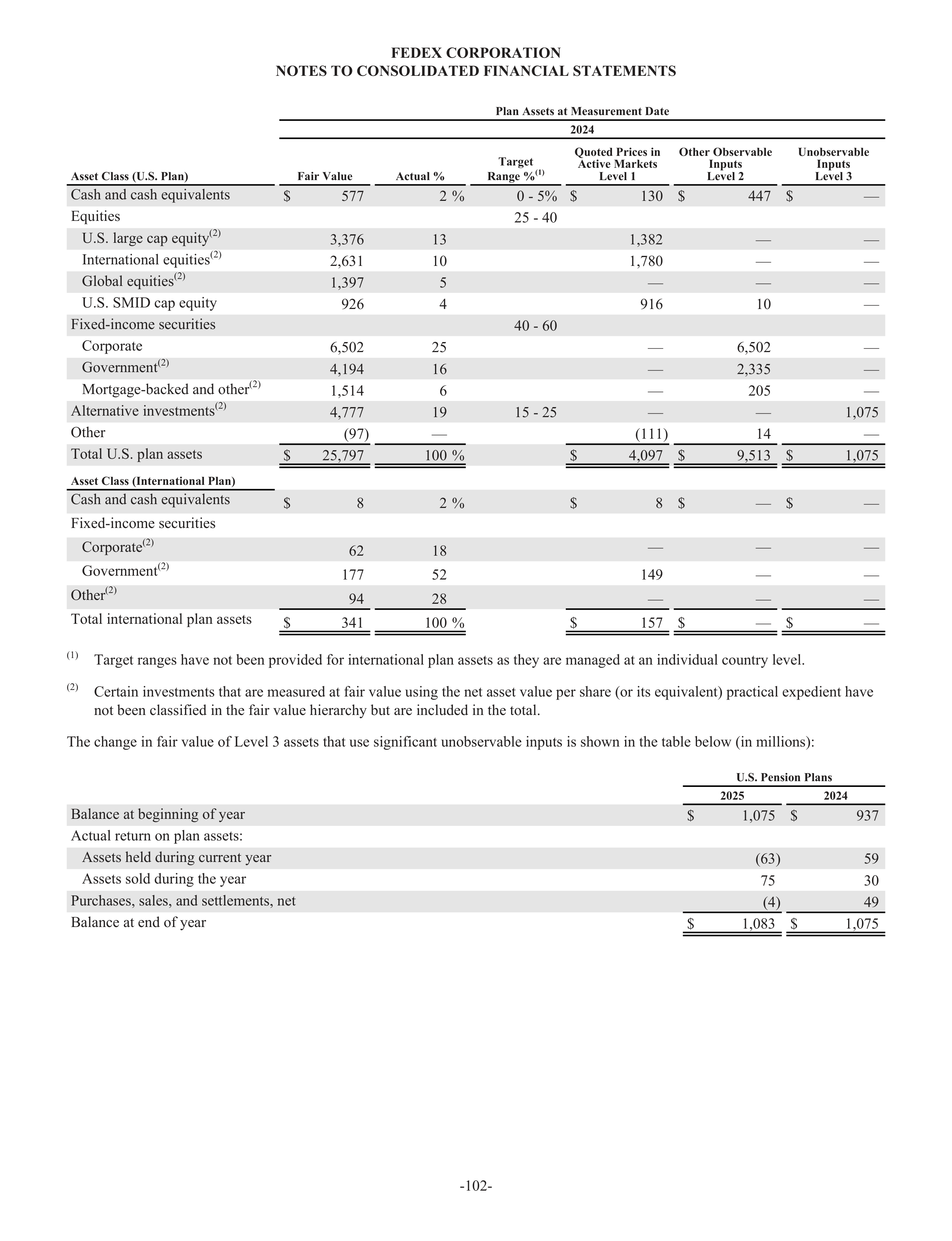 FedEx Annual Report — page 110