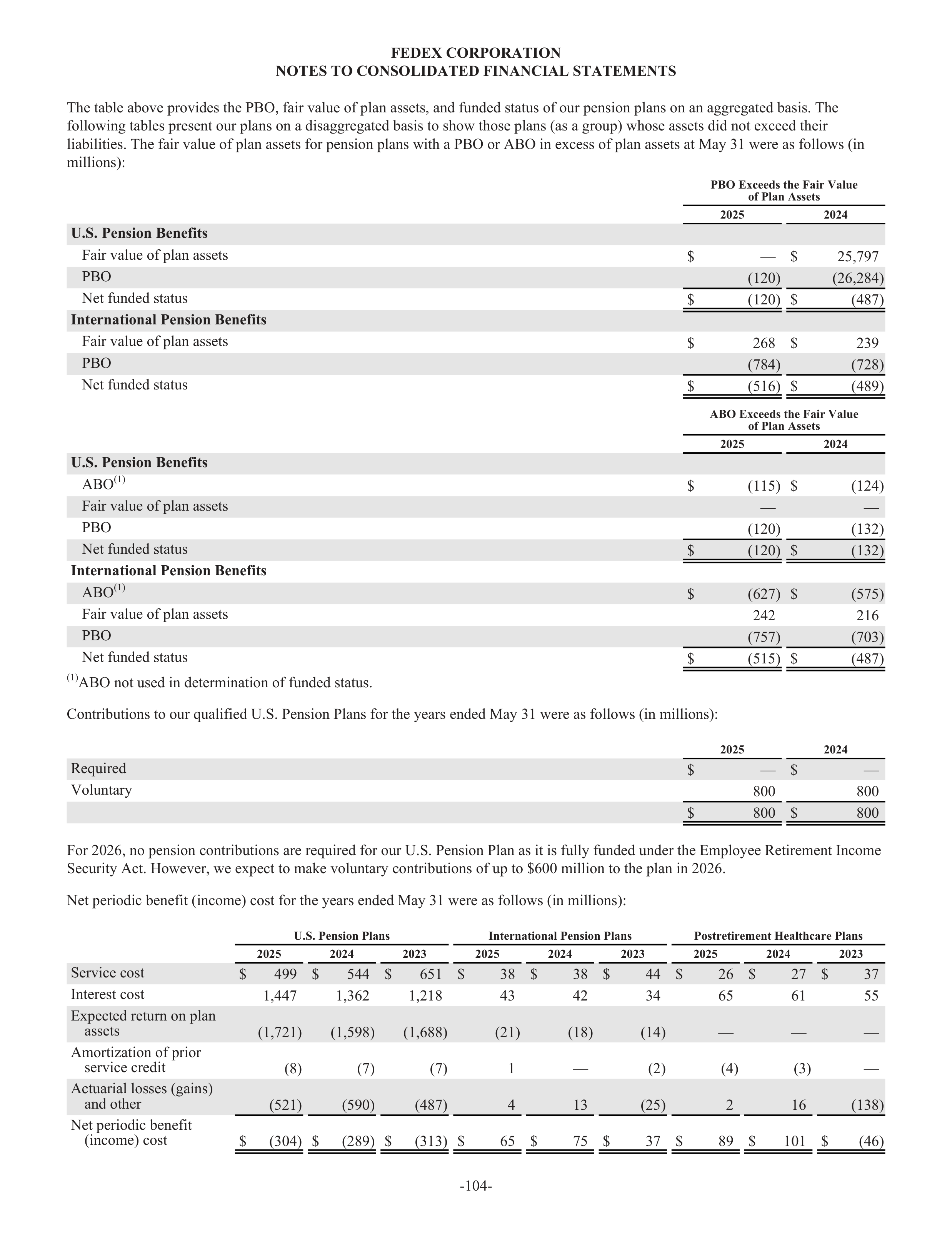 FedEx Annual Report — page 112