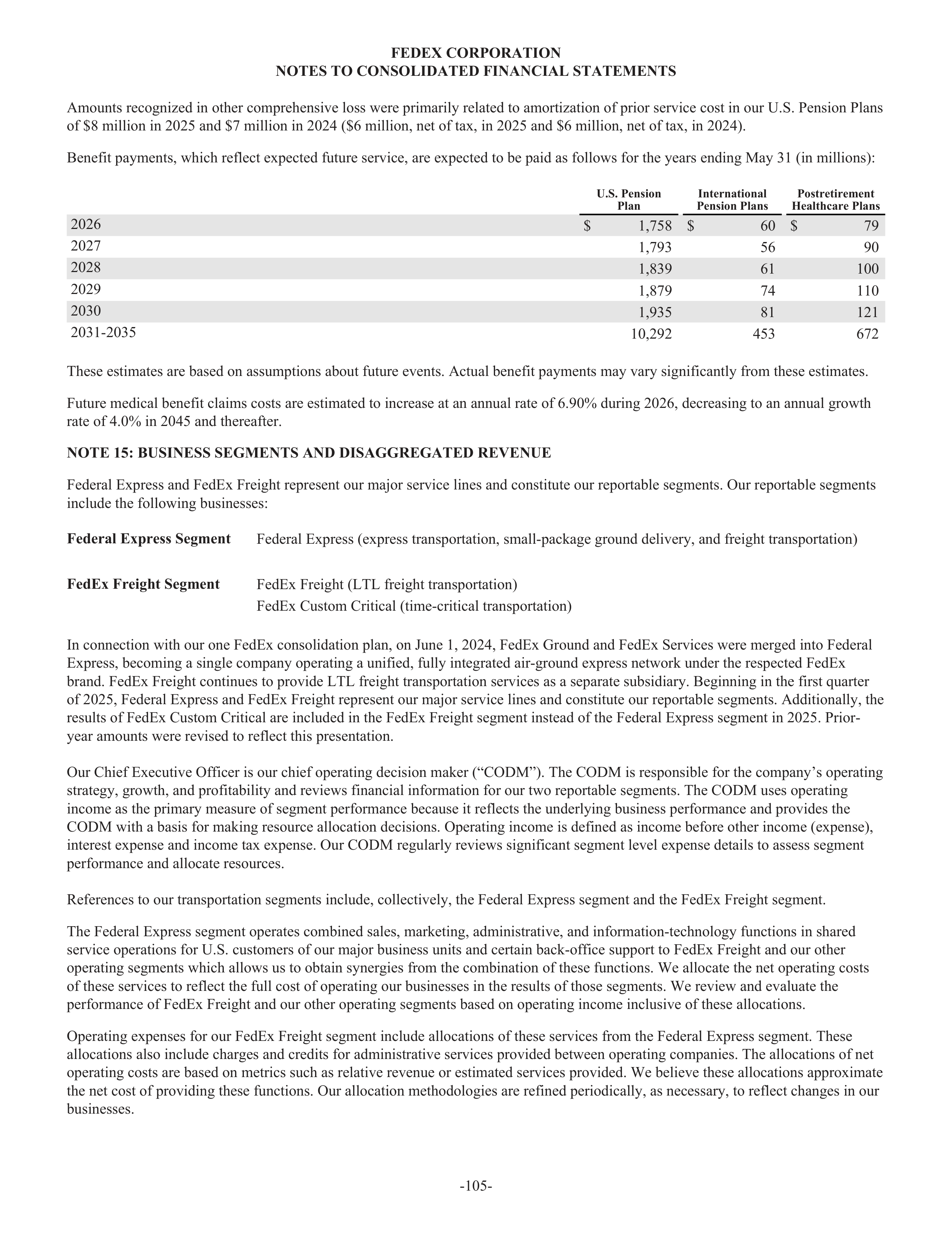 FedEx Annual Report — page 113