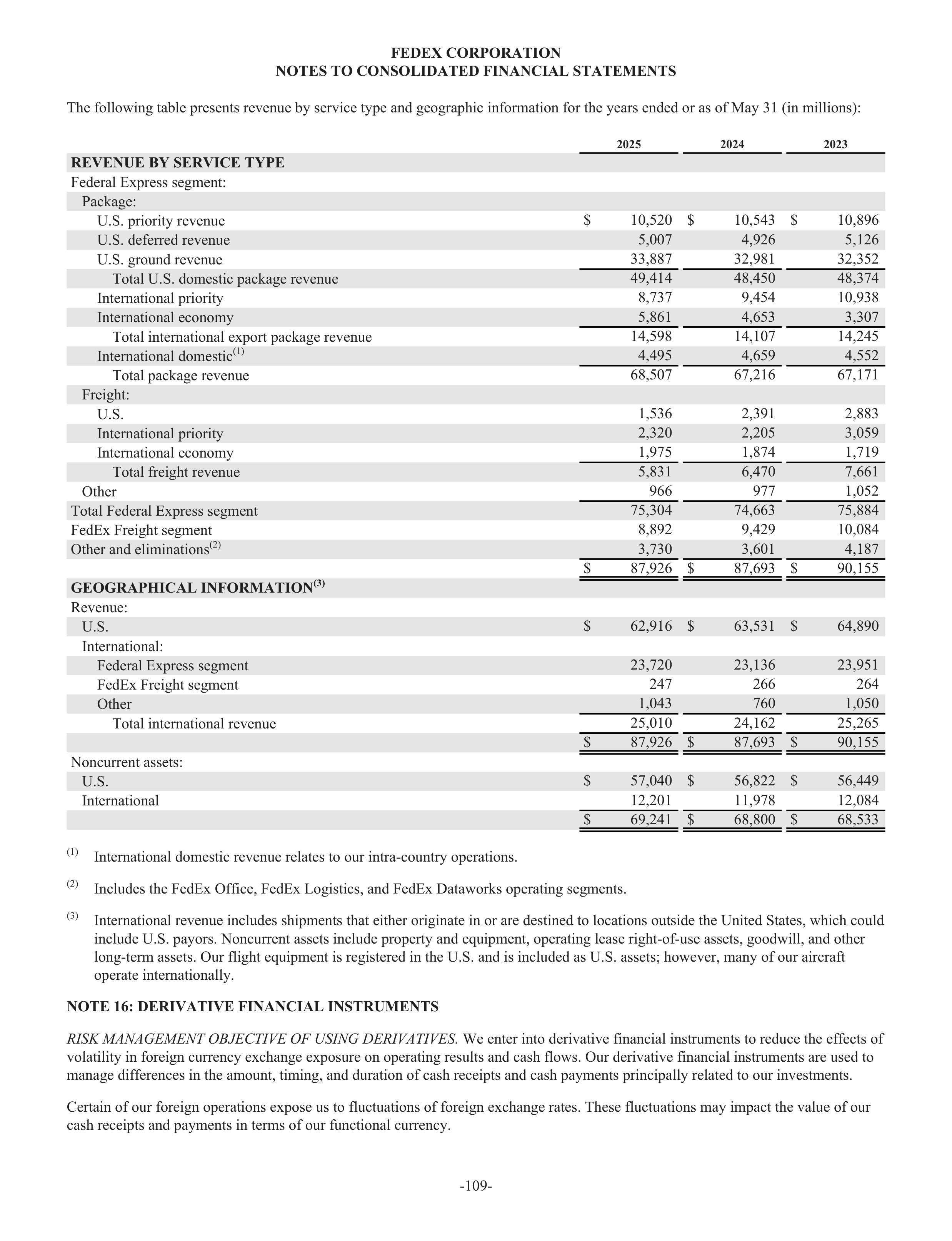 FedEx Annual Report — page 117