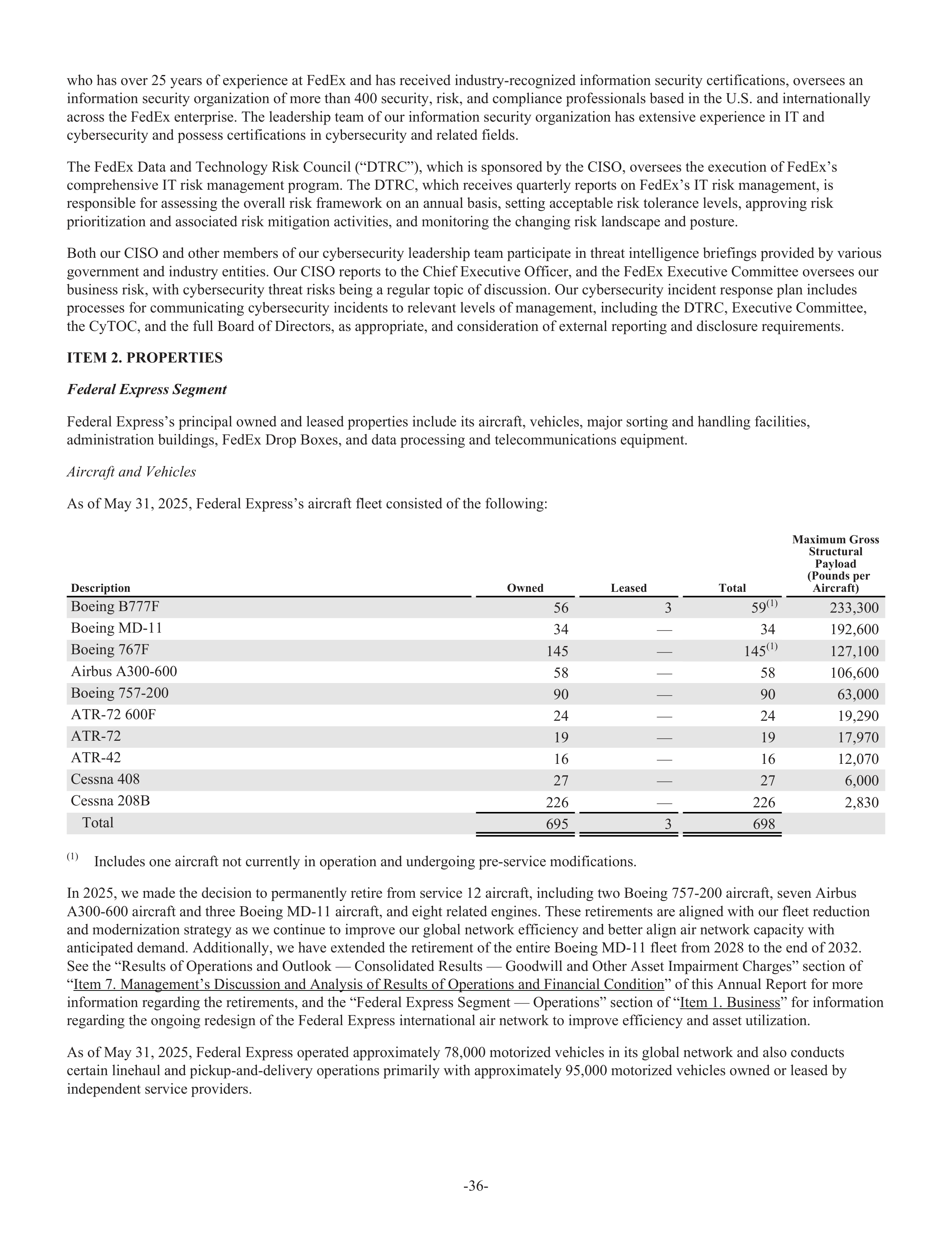 FedEx Annual Report — page 44
