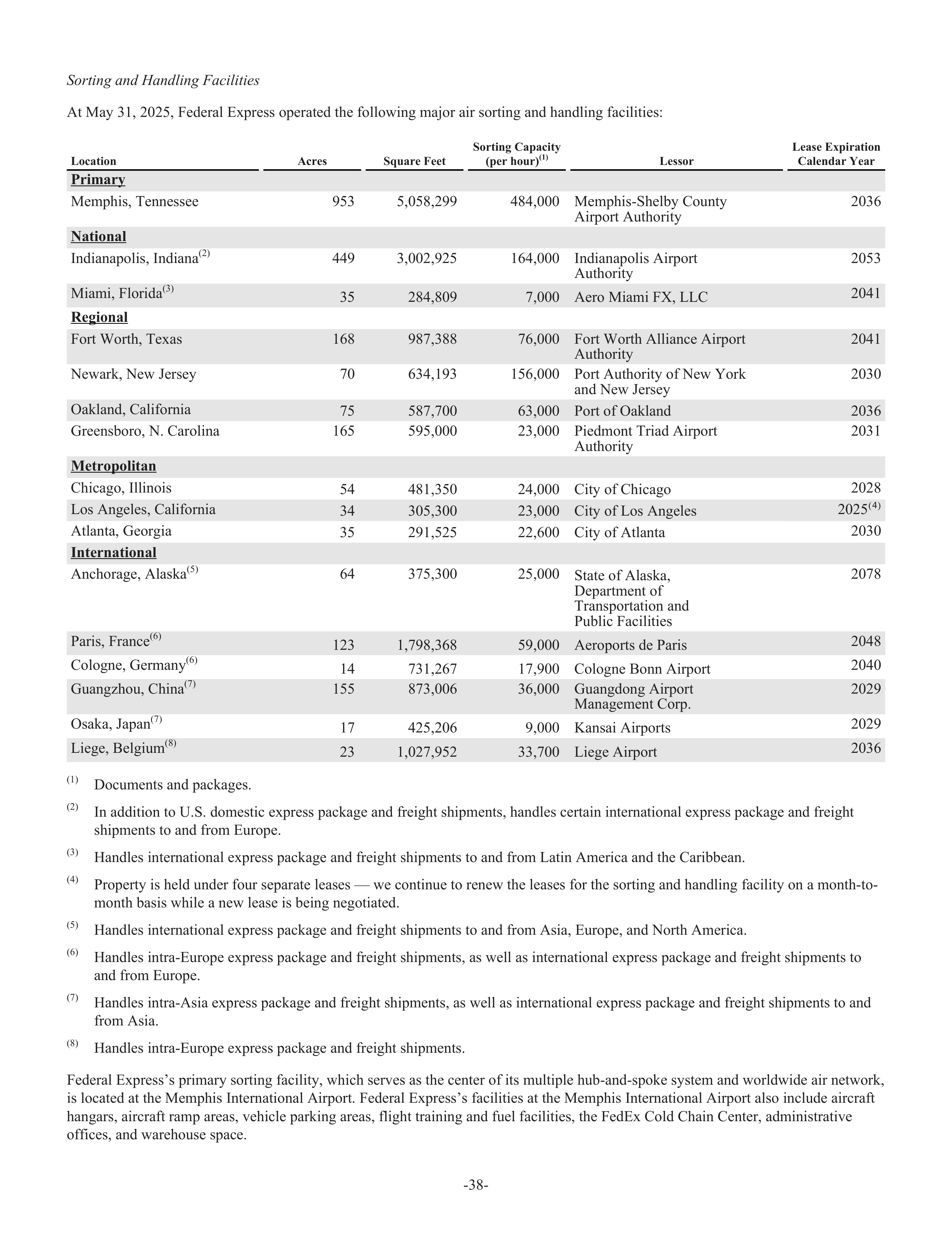 FedEx Annual Report — page 46
