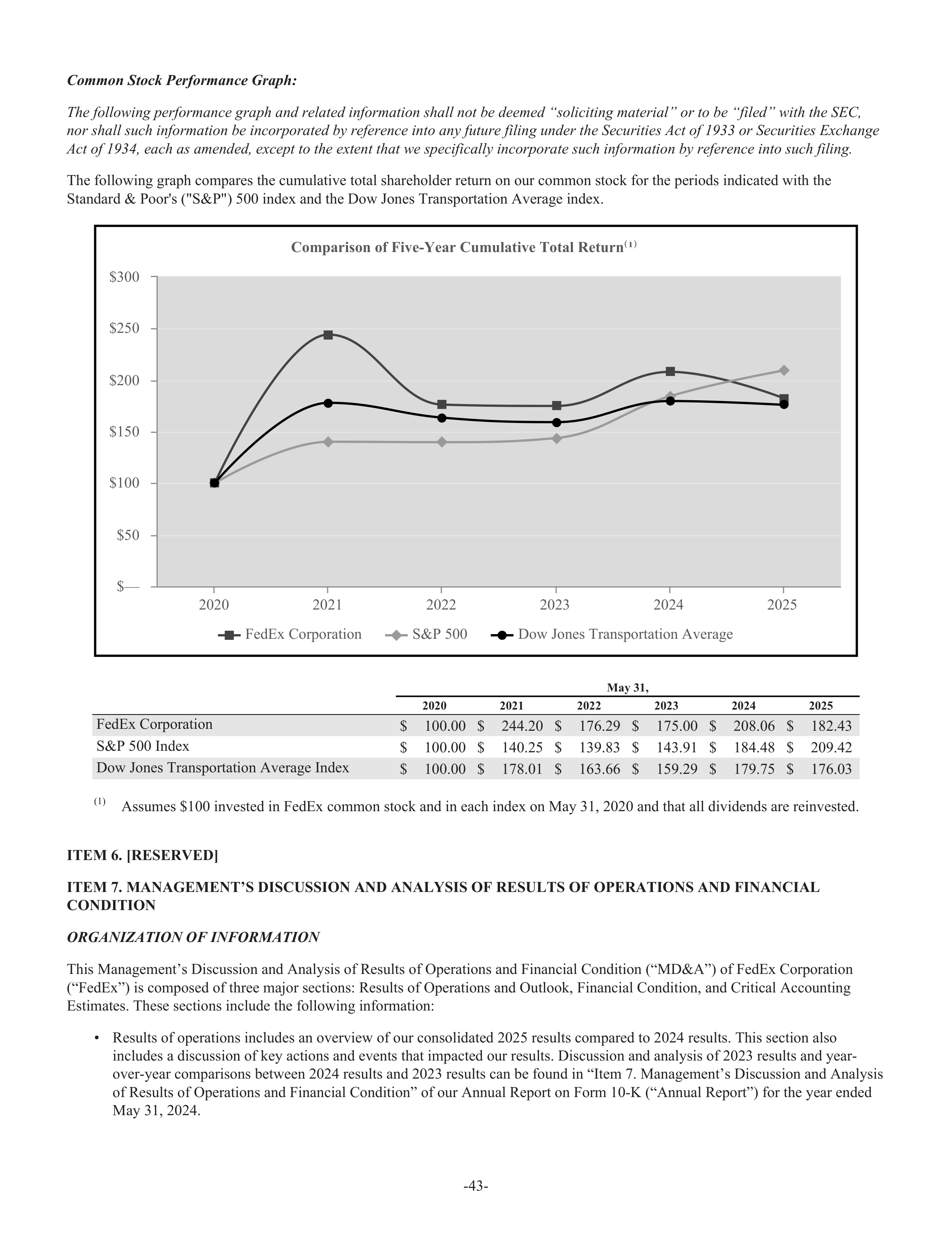 FedEx Annual Report — page 51