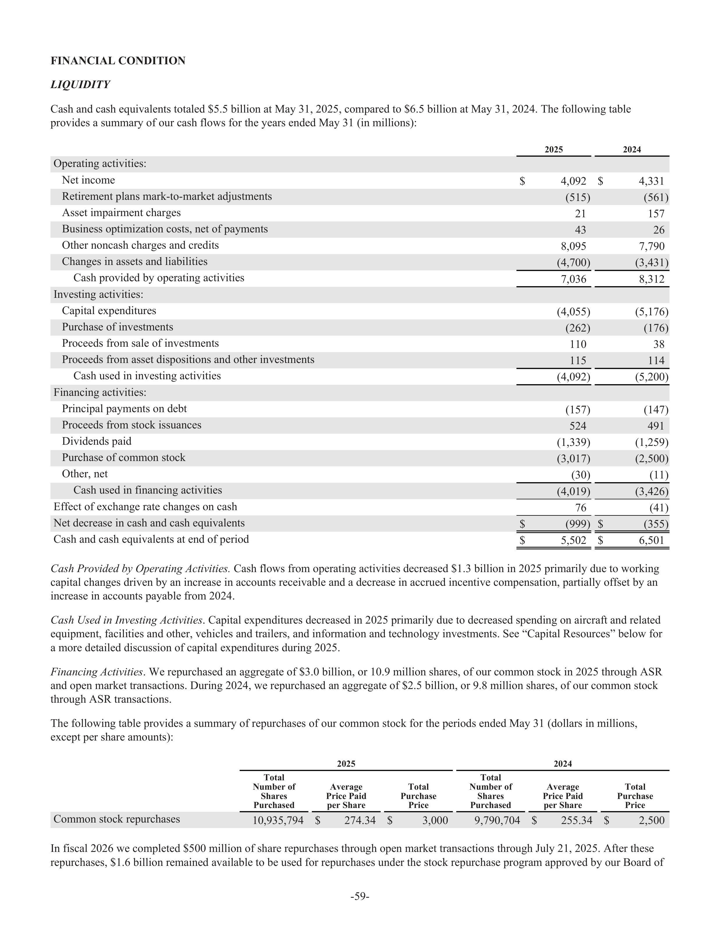FedEx Annual Report — page 67